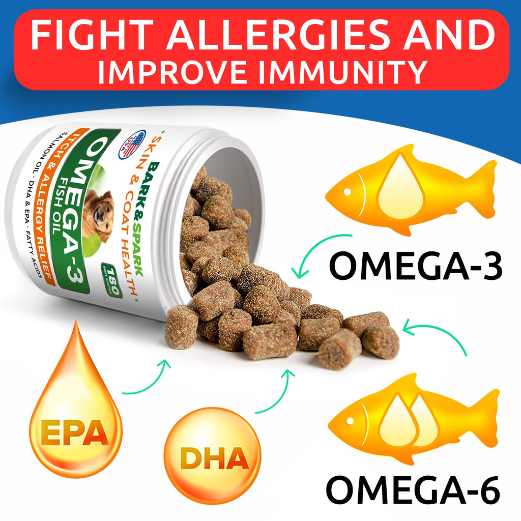 Omega 3 for Dogs - Fish Oil for Skin & Coat Health, Itch & Allergy Support