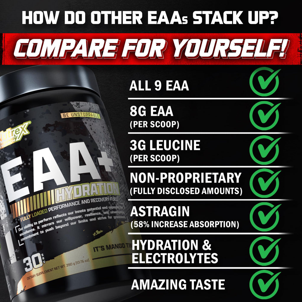 Nutrex Research EAA Hydration Maui Twist Aminos & Creatine Monohydrate Powder