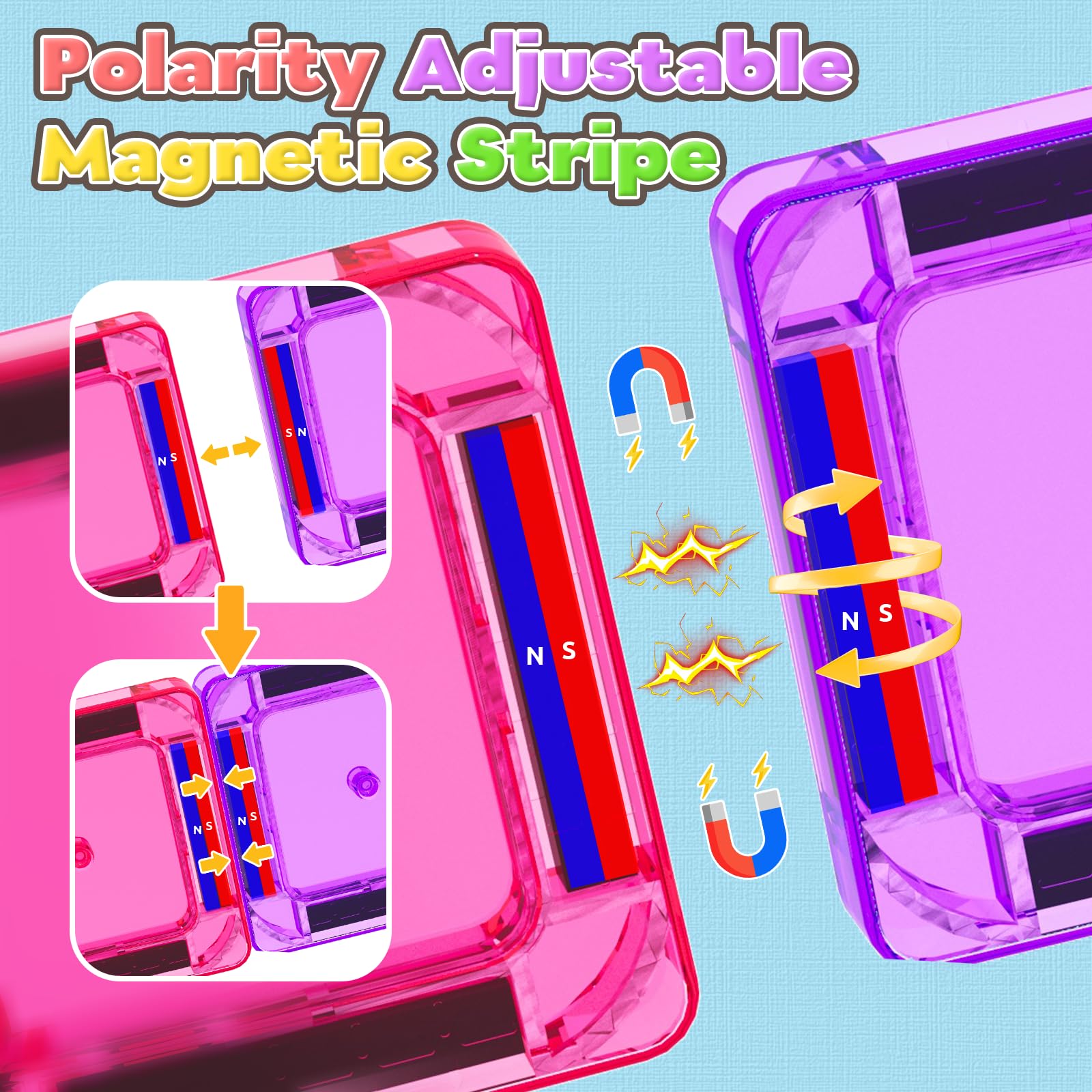Magnetic Tiles Mini Travel Toddler Set, Magnetic Blocks Building Kids Toys & Games, Montessori Preschool Classroom Must Haves Educational Learning Sensory Toys for 3+ Year Old Boys Girls Birthday Gift