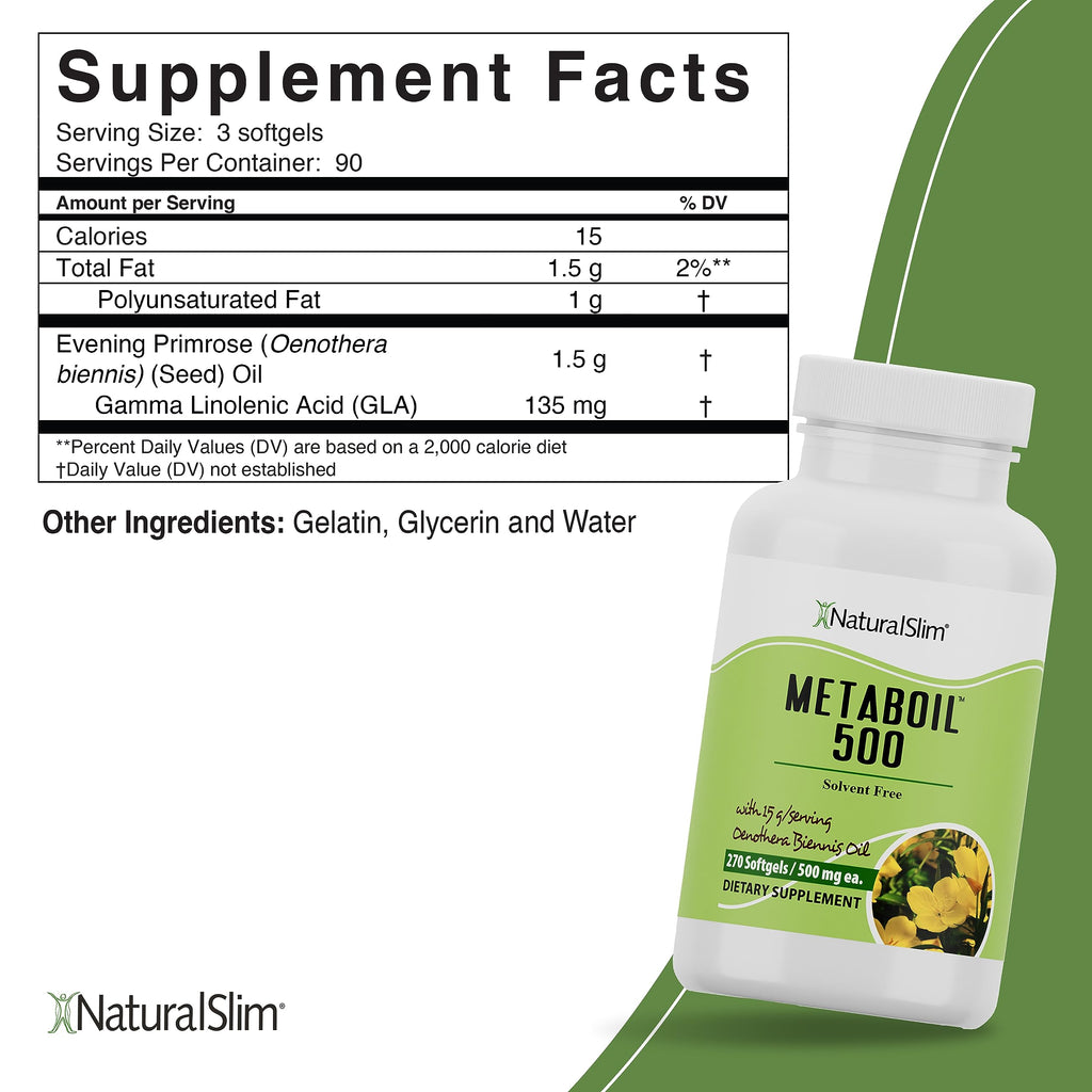 NaturalSlim Evening Primrose Oil for Women 1500mg from Cold Pressed Oil - Metaboil 500 GLA Supplement Gamma Linolenic Acid for Women’s Health, Metabolism, Heart & Skin Health - 270 Softgels - 2 Pack