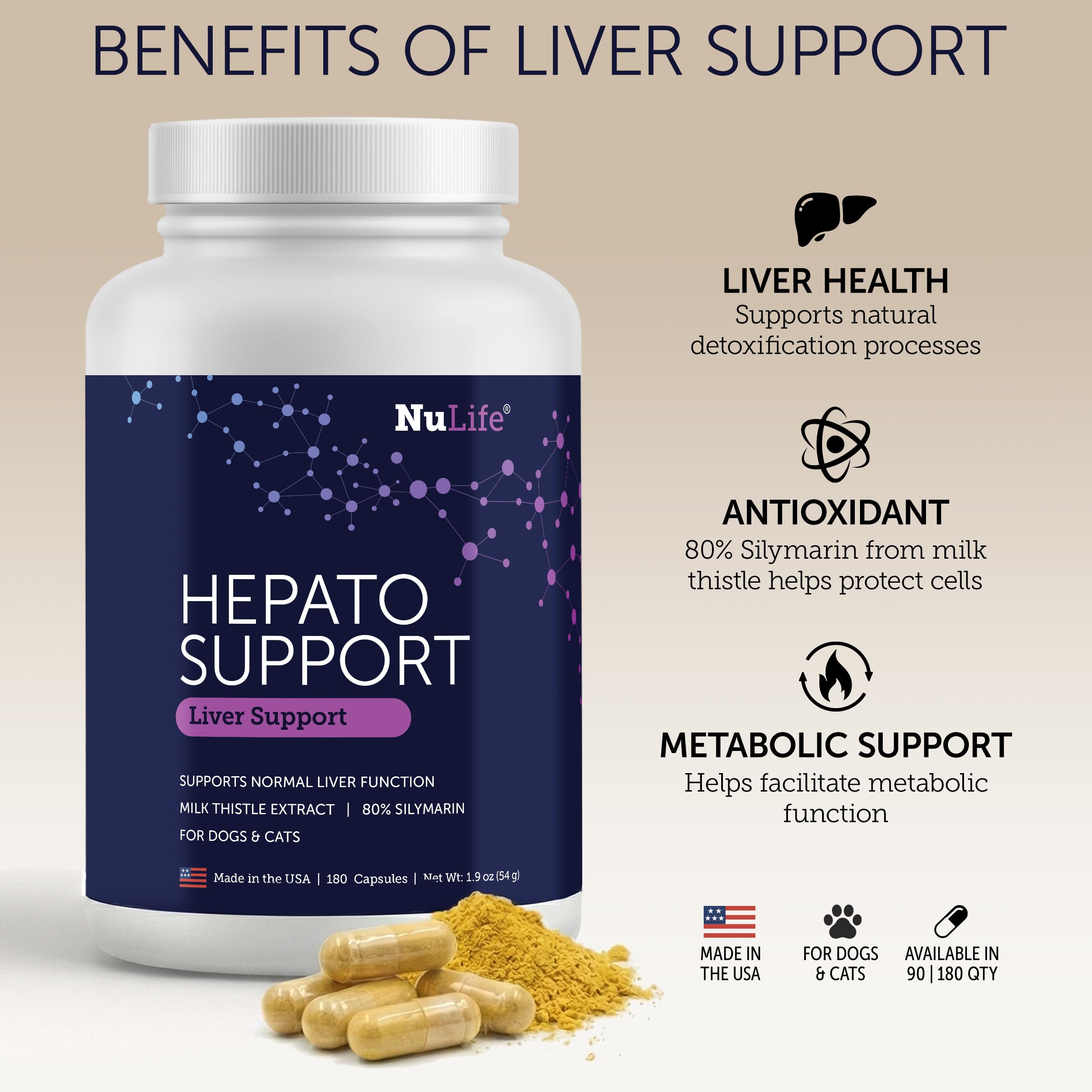 NuLife Hepato Support - Liver Support for Dogs & Cats w/Silymarin - 180ct