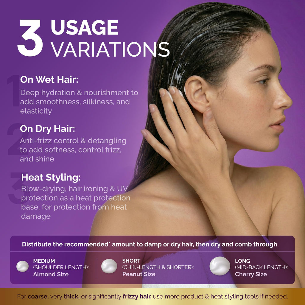 Hydrating Hair Serum for Dry & Frizzy Hair, Lightweight Leave-In Anti-Frizz Treatment, Non-Greasy Split Ends Repair with Keratin, Biotin, Castor & Rosemary Oils, Smooth Shine & Heat Protection, 2 Pack