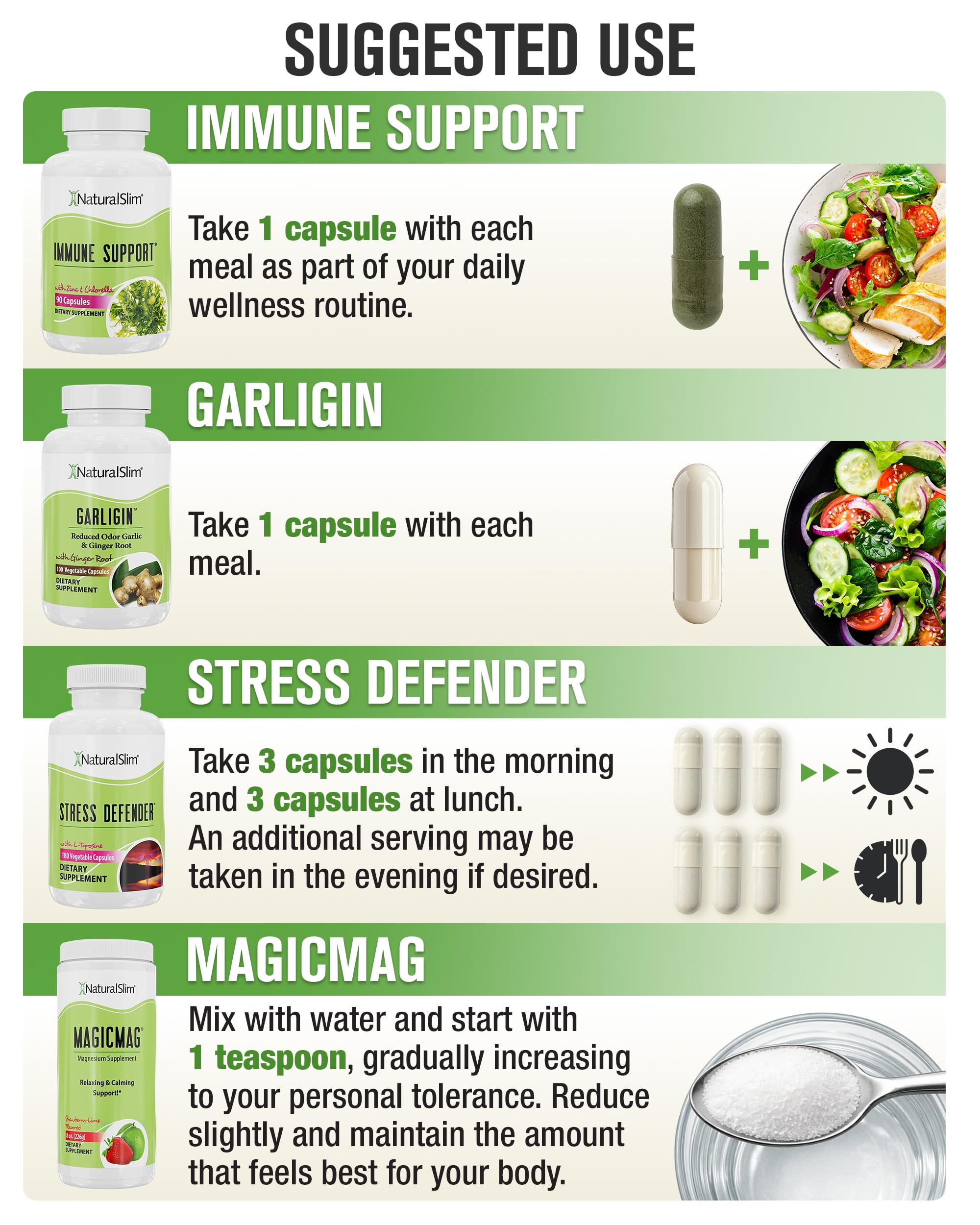 NaturalSlim Immune Support Supplement Kit, Vitamins and Supplements to Help Support a Strong Immune System with Garlic & Ginger, Magnesium Citrate, Cortisol Support, Zinc & Mineral Supplements
