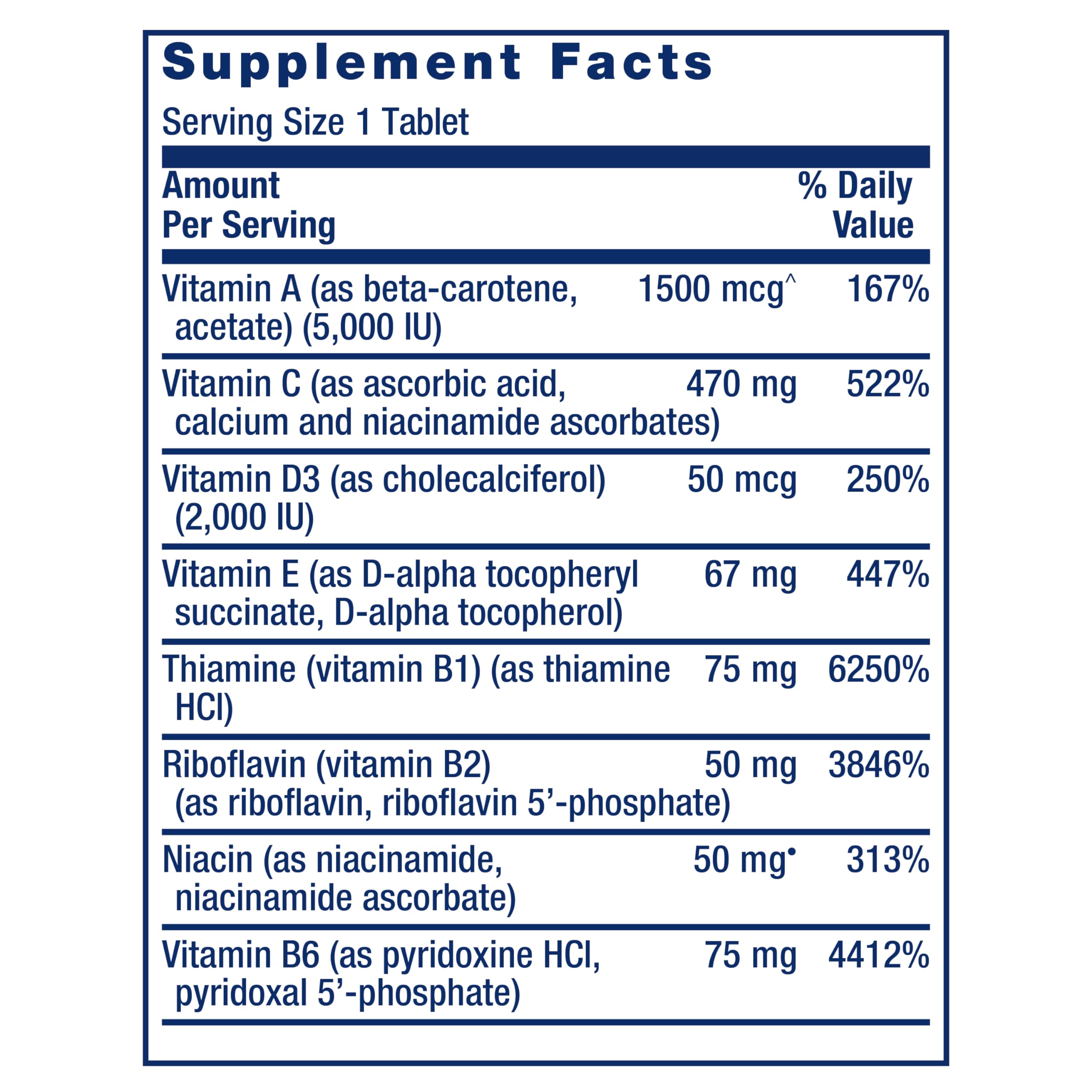 Life Extension One-Per-Day Multivitamin – Packed with Over 25 Vitamins, Minerals & Plant Extracts, Quercetin, 5-MTHF Folate & More – 1-Daily, Non-GMO, Gluten-Free – 60 Tablets (Pack of 2)