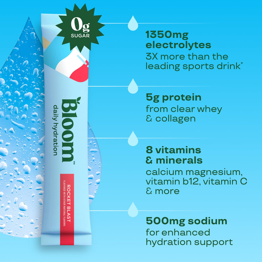 Bloom Daily Hydration Electrolyte Powder Packets with Collagen, 5g Protein, Electrolytes, Vitamins & Minerals, Sugar Free Drink Mix, Rocket Blast, 5 Count (Pack of 2)
