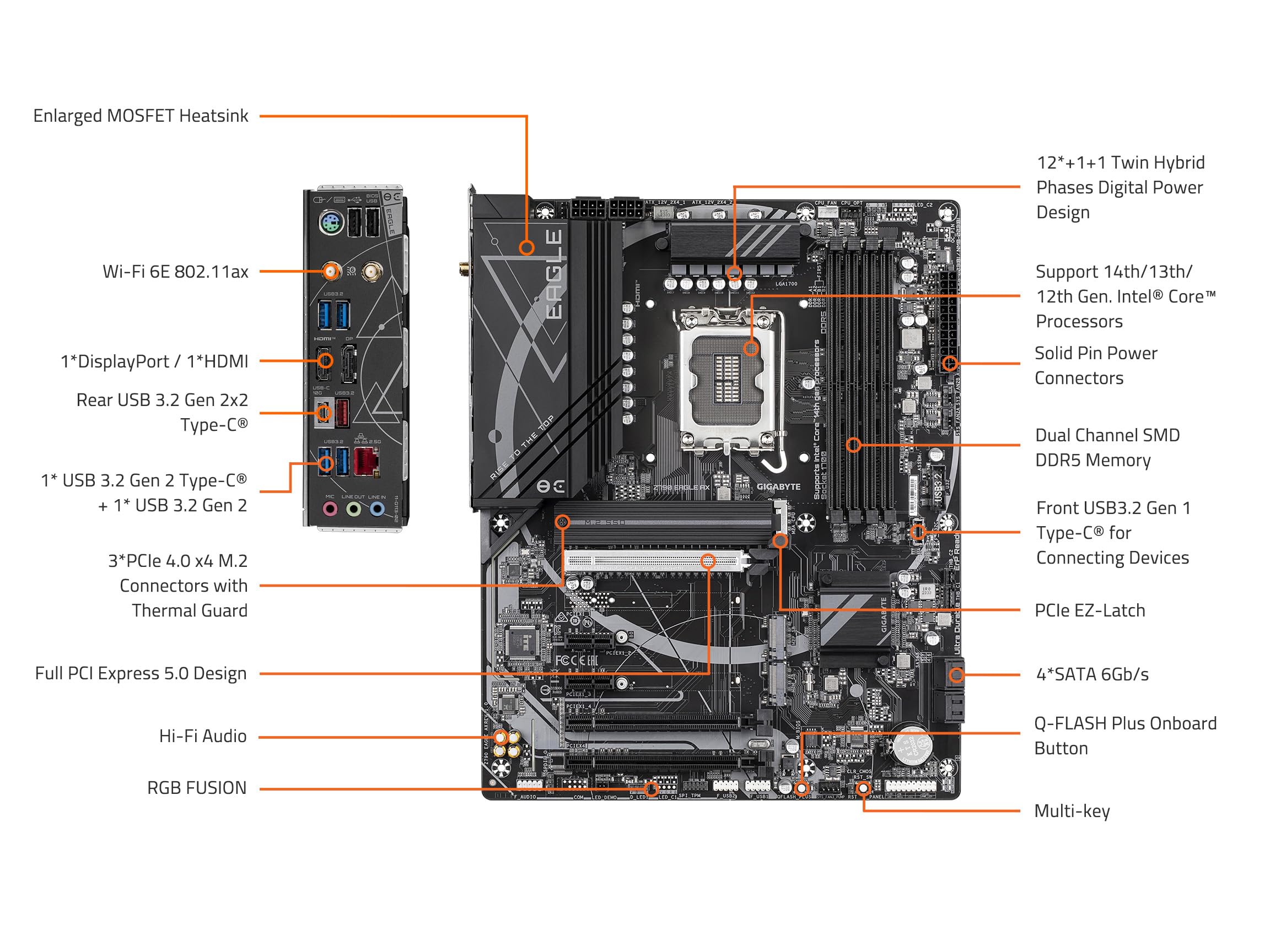 GIGABYTE Z790 Eagle AX LGA 1700 ATX Motherboard, Support Intel Core 14th/13th/12th Gen, DDR5, 12+1+1 Power Phase, 3X M.2, PCIe 5.0, USB-C 3.2, WIFI6E, 2.5GbE, Q-Flash, EZ-Latch, RGB Fusion