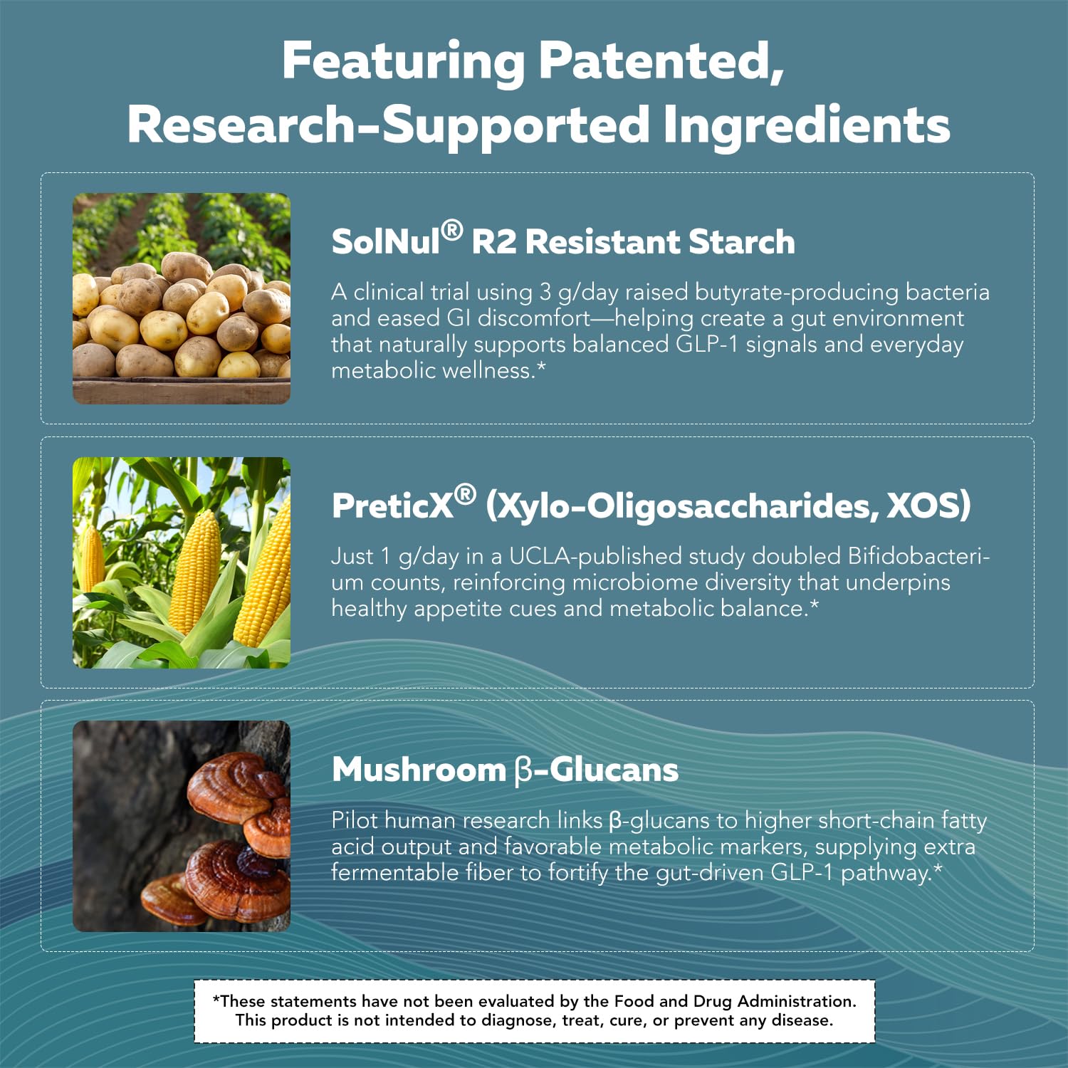 GLP-Pre™ – Optimized Prebiotic Fiber Complex - Gut-Microbiome Optimization for Natural GLP-1 Pathway Support & Metabolic Wellness - Includes Clinically Studied Non-Digestible Fibers - 30 Servings