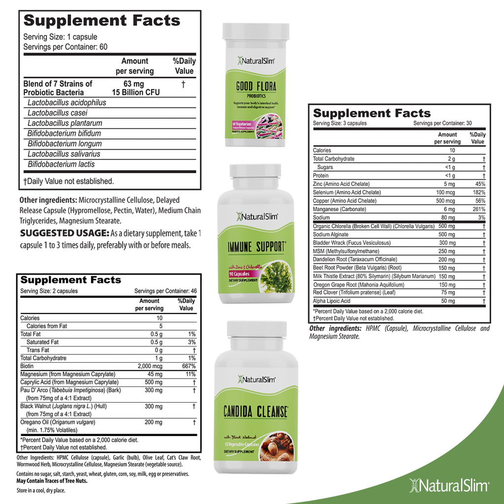 NaturalSlim Superb Bundle for Cleansing – Candiseptic Kit, MagicMag C and Kadsorb Supplements | Better Digestion, Immune System & Kidney Support | Vegan, Formulated by Frank Suarez