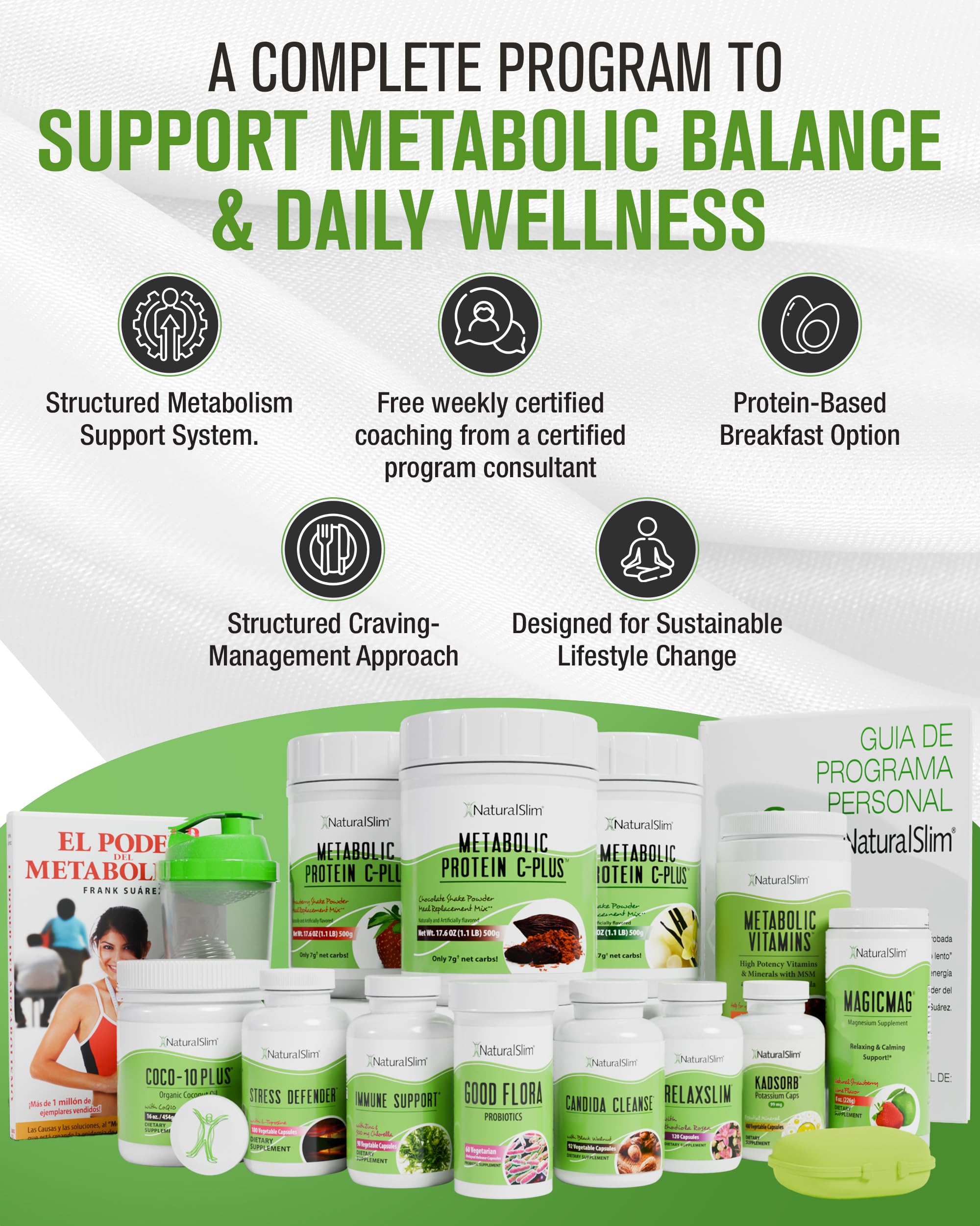 Naturalslim Personal Program Complete Wellness Kit Supplement with Free Frank Suarez Metabolismo Books (Spanish Edition) & Weekly Consultation - Ultimate Guide to Healthy Metabolism