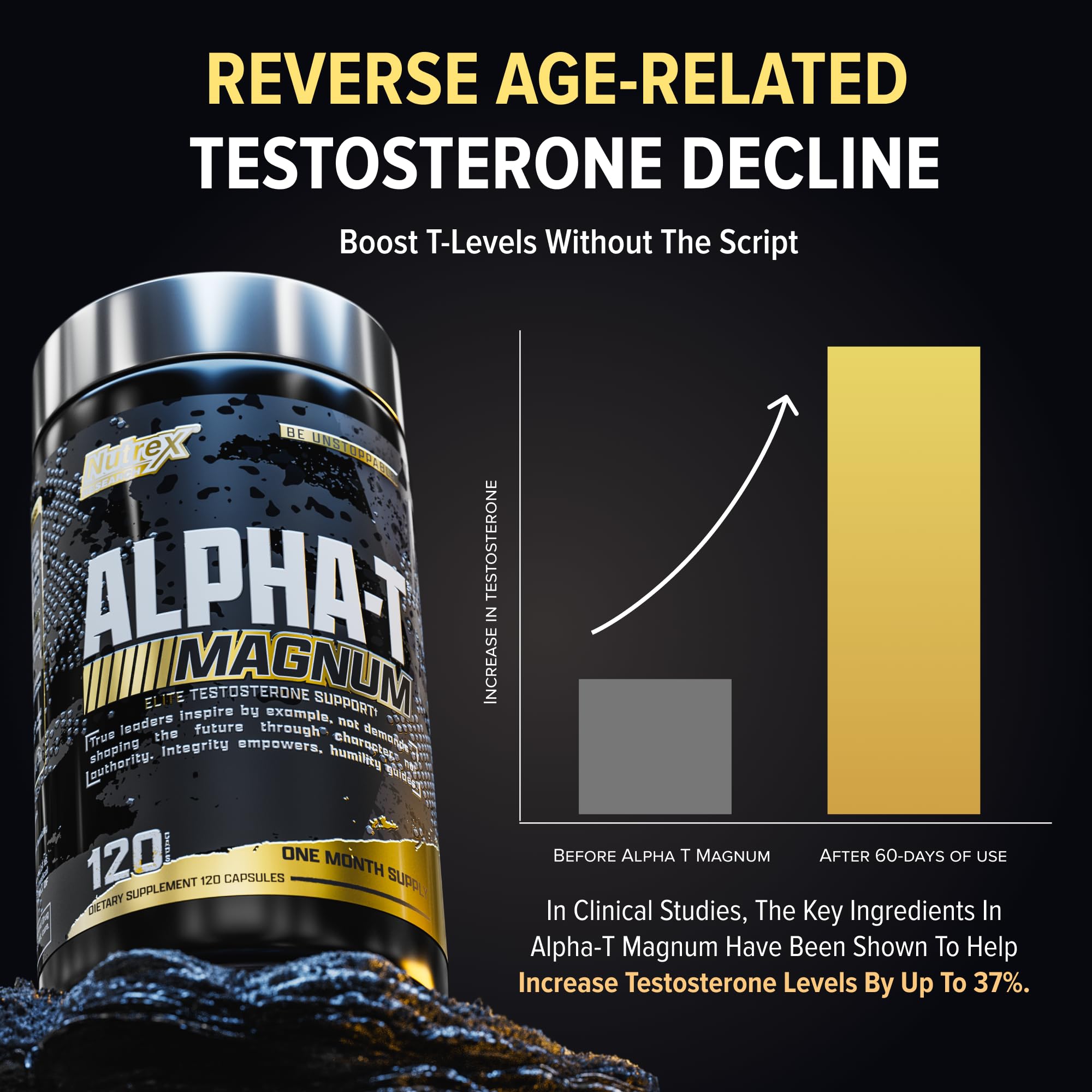 Nutrex Research Alpha-T Magnum Testosterone Support for Men | Anabolic Supplement with Tongkat Ali, Fadogia Agrestis, Shilajit and Ashwagandha | Muscle Builder for Strength, Growth & Hormone Balance