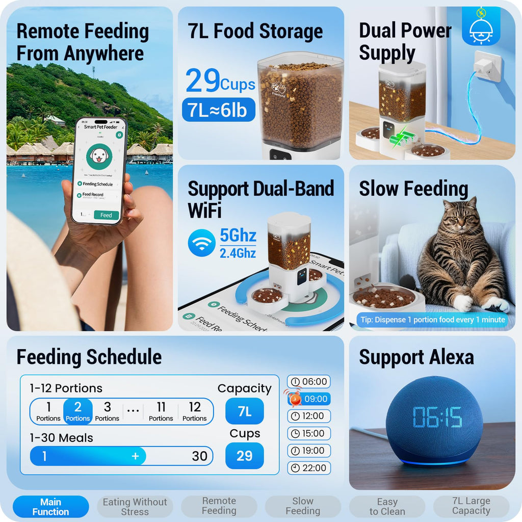 Frienhund Automatic Cat Feeder 2 Cats with Slow Feed: Dual Automatic Dog Feeder with 5G WiFi, Cat Food Dispenser with APP Control for Multiple Pets, Detachable for Easy Clean, Double Pet Bowl - 29 Cup