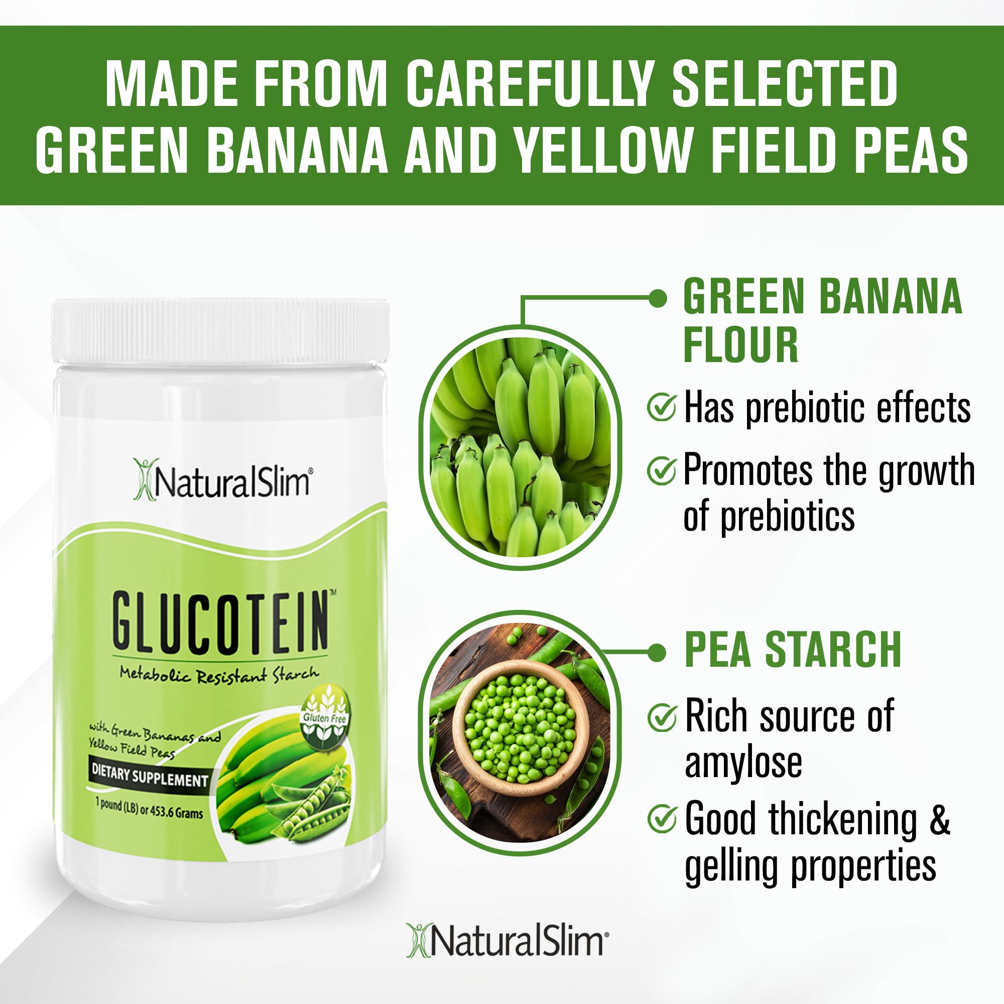 NaturalSlim Glucotein Prebiotic Resistant Starch Supplement with Green Banana Flour & Pea Starch Blend Non-GMO, Gluten-Free 16 Servings