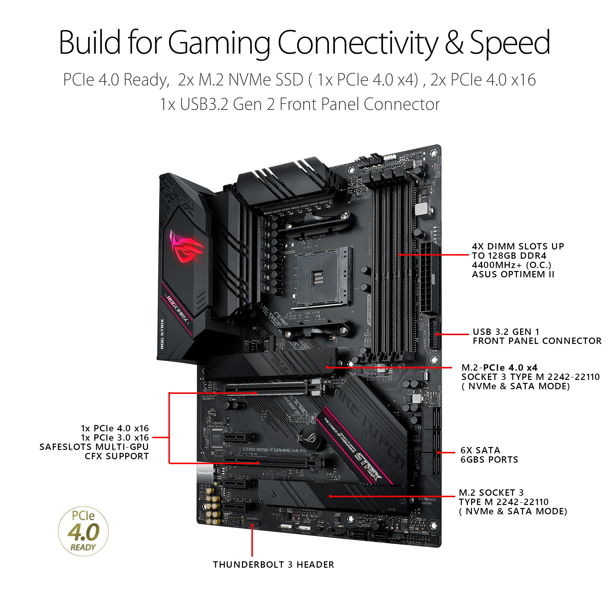 Asus ROG Strix B550-F Gaming WiFi II AMD AM4 (3rd Gen Ryzen) ATX Gaming Motherboard (PCIe 4.0,WiFi 6E, 2.5Gb LAN, BIOS Flashback, HDMI 2.1, Addressable Gen 2 RGB Header and Aura Sync)