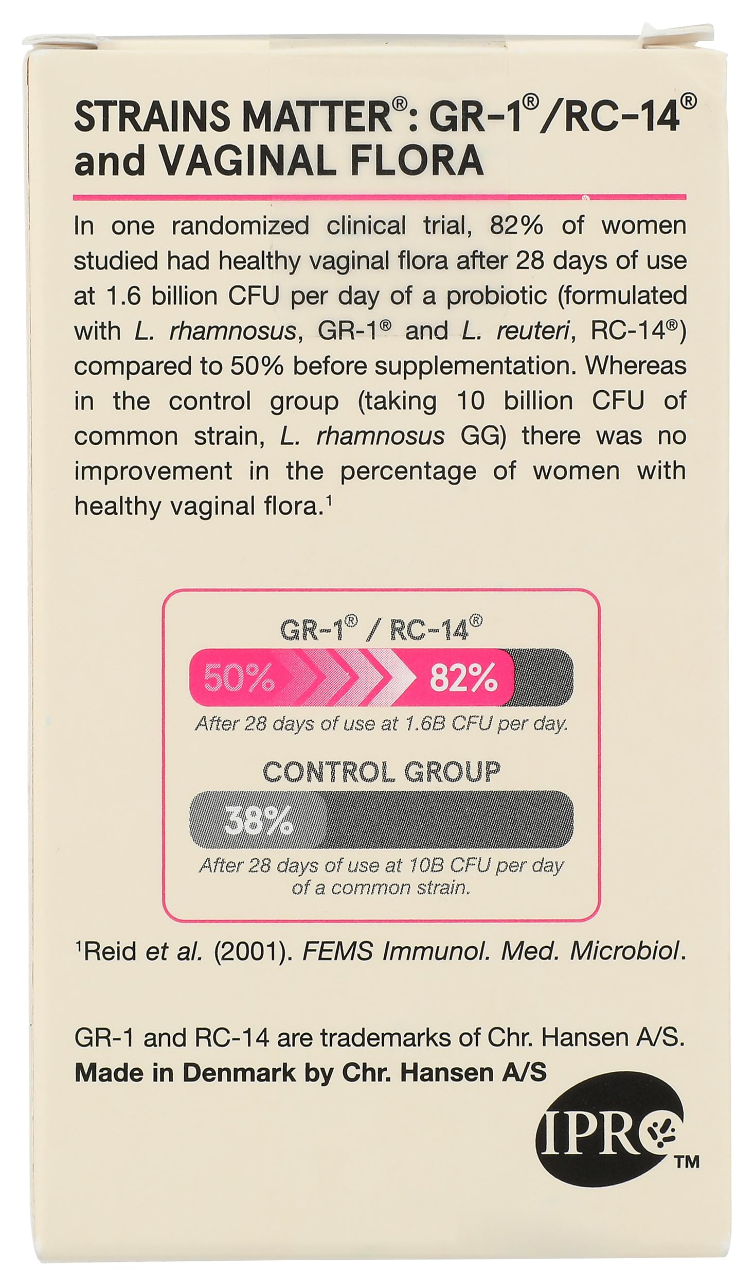 Jarrow Formulas Fem Dophilus 60 Count, 60 CT