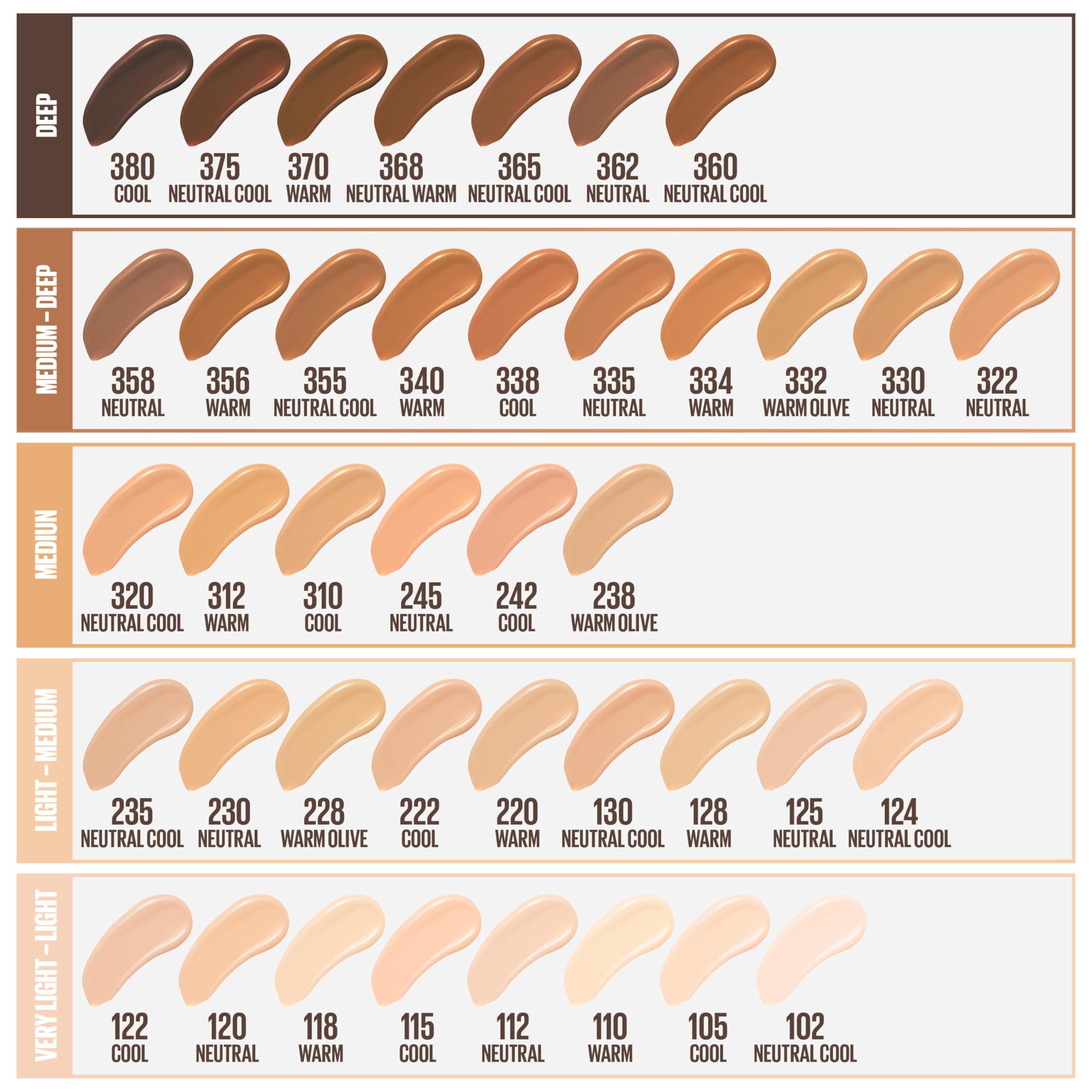 Maybelline Fit Me Matte + Poreless Liquid Oil-Free Foundation Makeup, Natural Beige, 1 Count (Packaging May Vary)