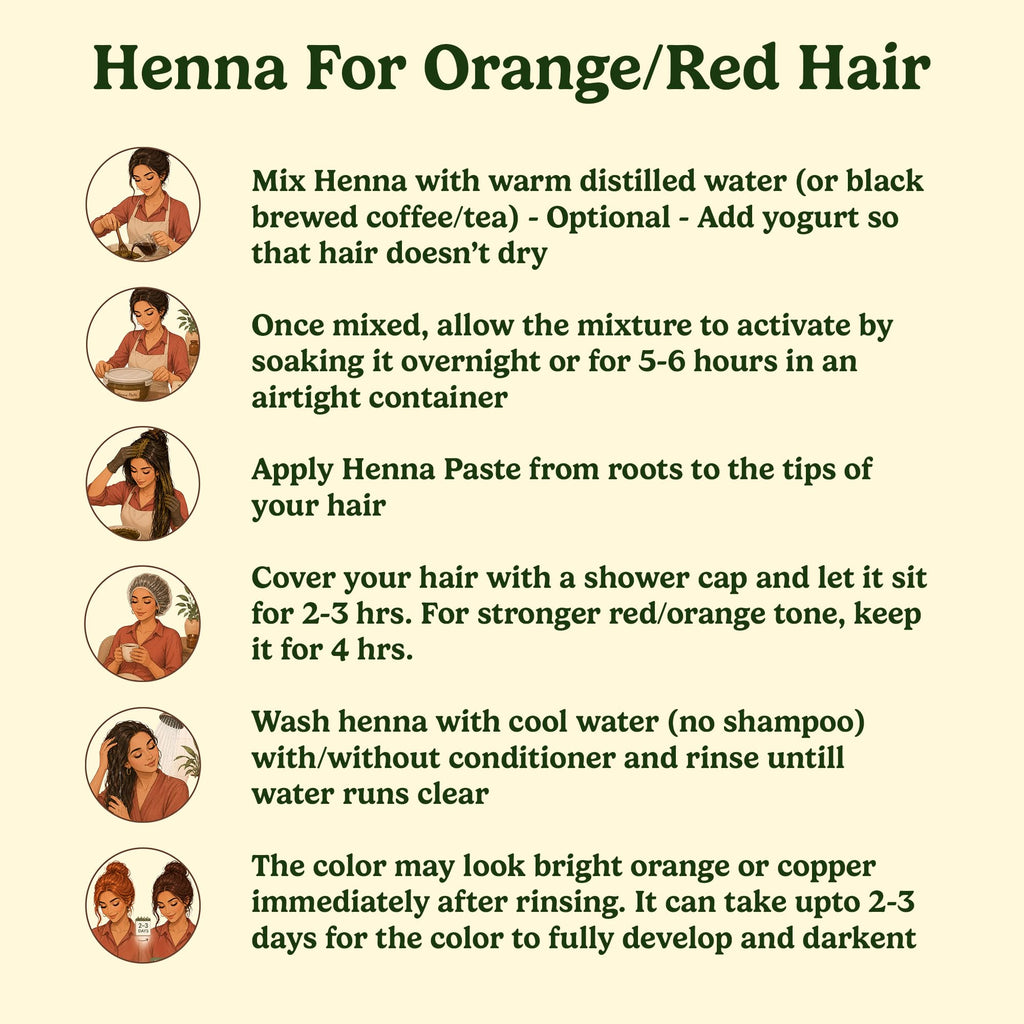 Shudh Online Pure Henna Powder for Hair Color Dye & Skin - Natural Triple Sifted Rajasthani Mehndi Hena (7oz - 200g) Tinte Natural Gena Para el Cabello (Lawsonia Inermis) | Red, Light & Brown hennah