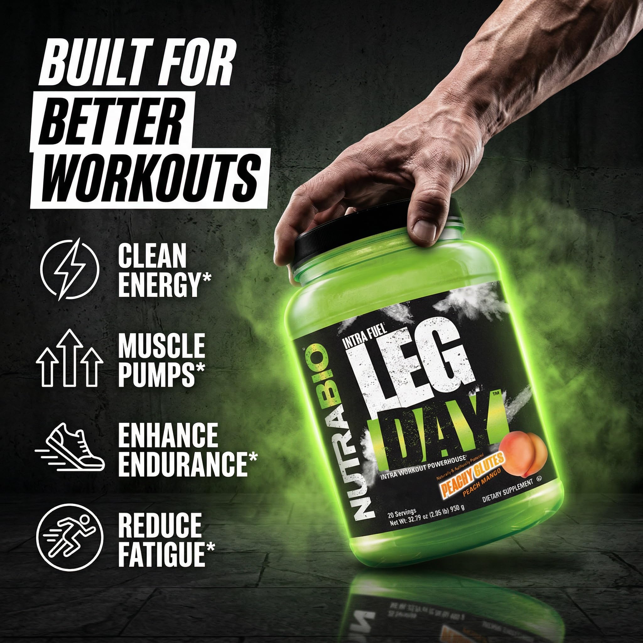 NutraBio Leg Day Intra Workout Powder - Advanced Carb Supplement with Cluster Dextrin & Electrolytes - Carb Powder with EAAs/BCAAs - Cyclic Dextrin for Performance - Peach Mango - 20 Servings