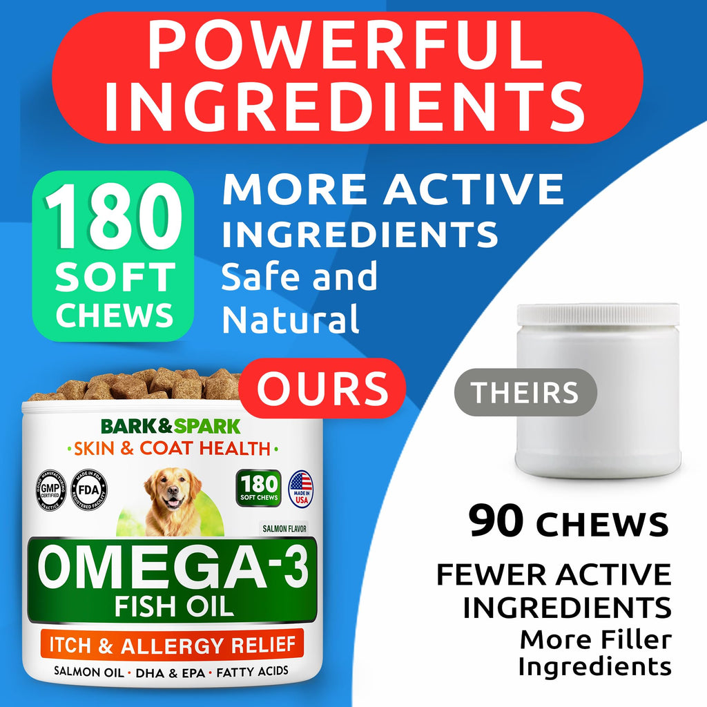 Omega 3 for Dogs - Fish Oil for Skin & Coat Health, Itch & Allergy Support