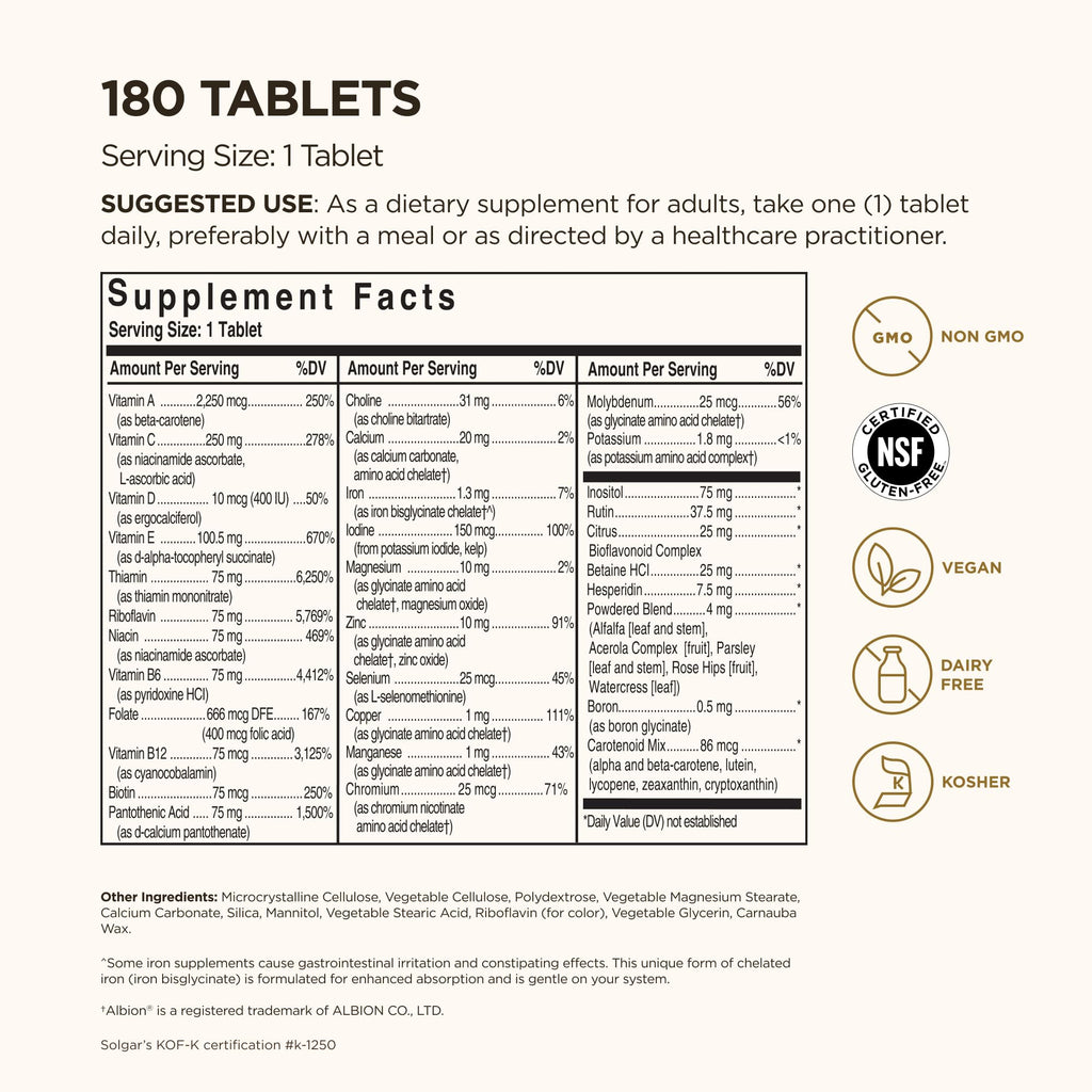 Solgar Formula VM-75, 180 Tablets - Multivitamin with Chelated Minerals - Vitamin A, B6, B12, C, D, E - Biotin, Magnesium, Calcium, Iron, Zinc - Vegan, Gluten Free, Dairy Free, Kosher - 180 Servings