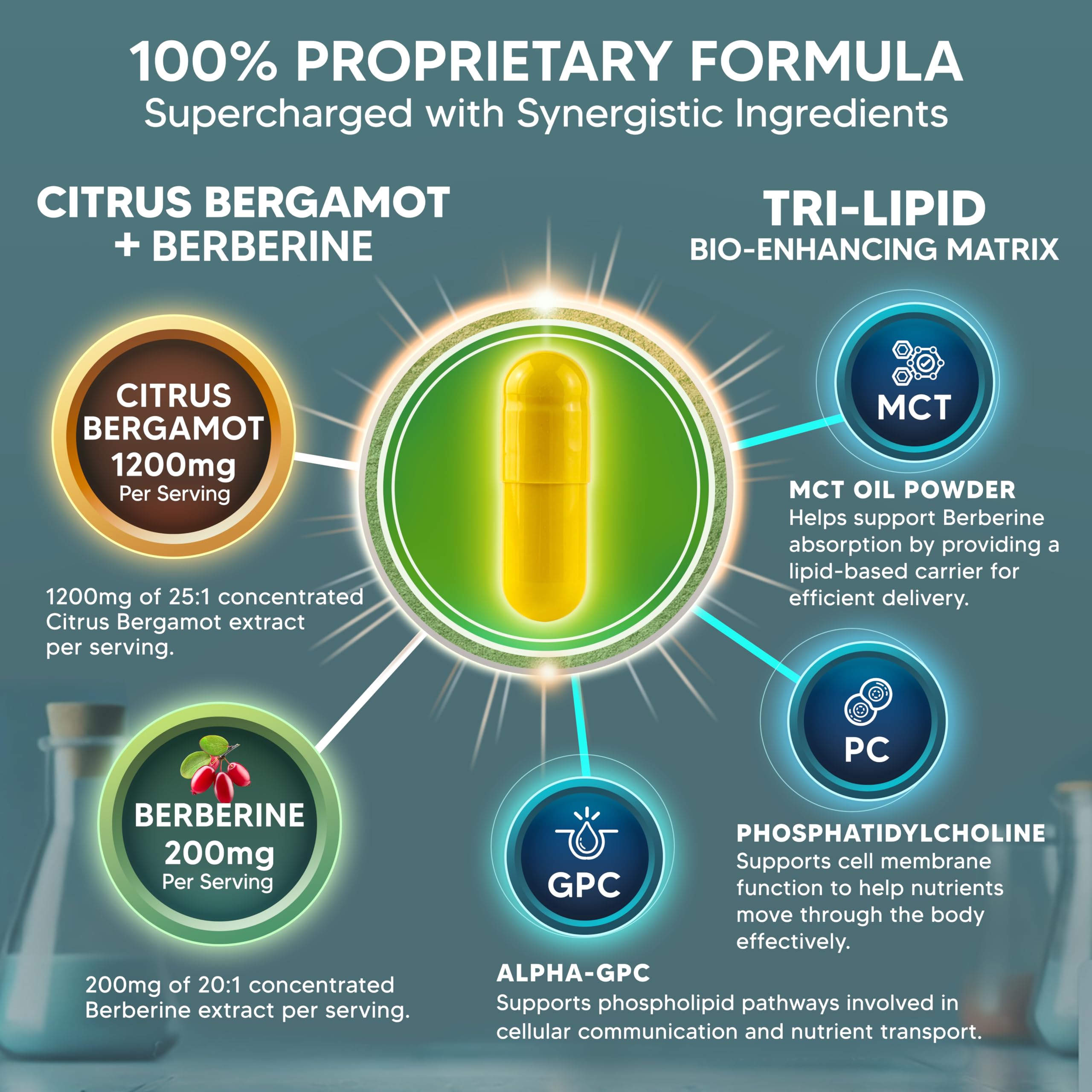 aSquared Nutrition Citrus Bergamot with Berberine Supplement - 1400mg Per Serving Max Strength Complex - 120 Capsules - Supports Cardiovascular Health - Pills Alternative to Gummies & Liquid Drops