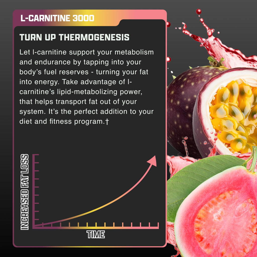 Nutrex Research Lipo-6 Defining Gel & L-Carnitine 3000 Passionfruit Guava | Stimulant-Free Workout Support | Fast-Absorbing Topical Gel + Liquid L-Carnitine