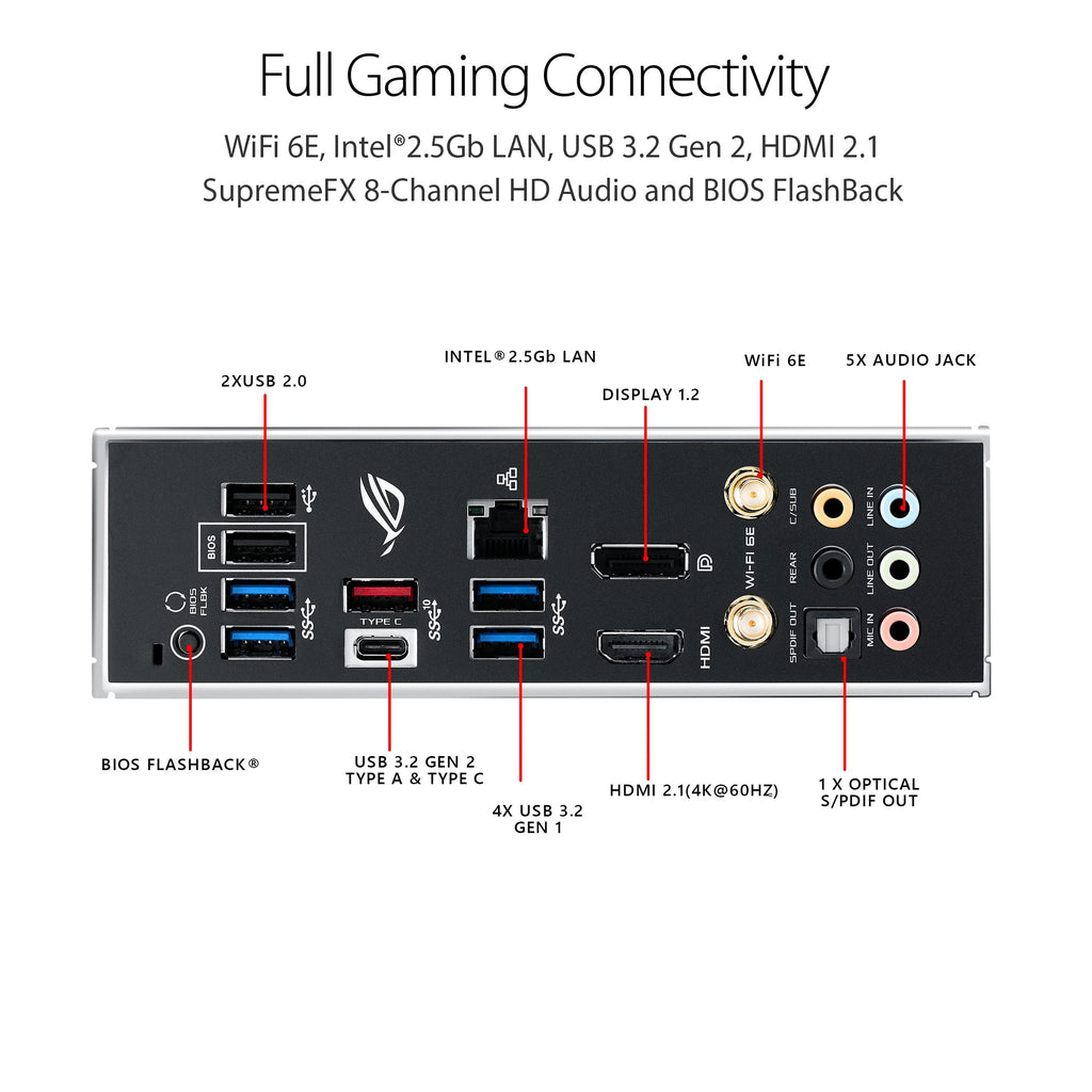 Asus ROG Strix B550-F Gaming WiFi II AMD AM4 (3rd Gen Ryzen) ATX Gaming Motherboard (PCIe 4.0,WiFi 6E, 2.5Gb LAN, BIOS Flashback, HDMI 2.1, Addressable Gen 2 RGB Header and Aura Sync)