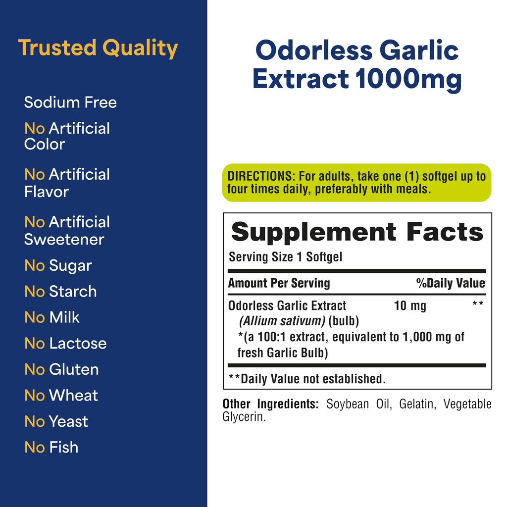 Puritan's Pride Premium Odorless Garlic, Traditional Dietary Supplement for Heart Health and Circulation Support with Antioxidant Properties, 250 Rapid Release Softgels, 2 Pack