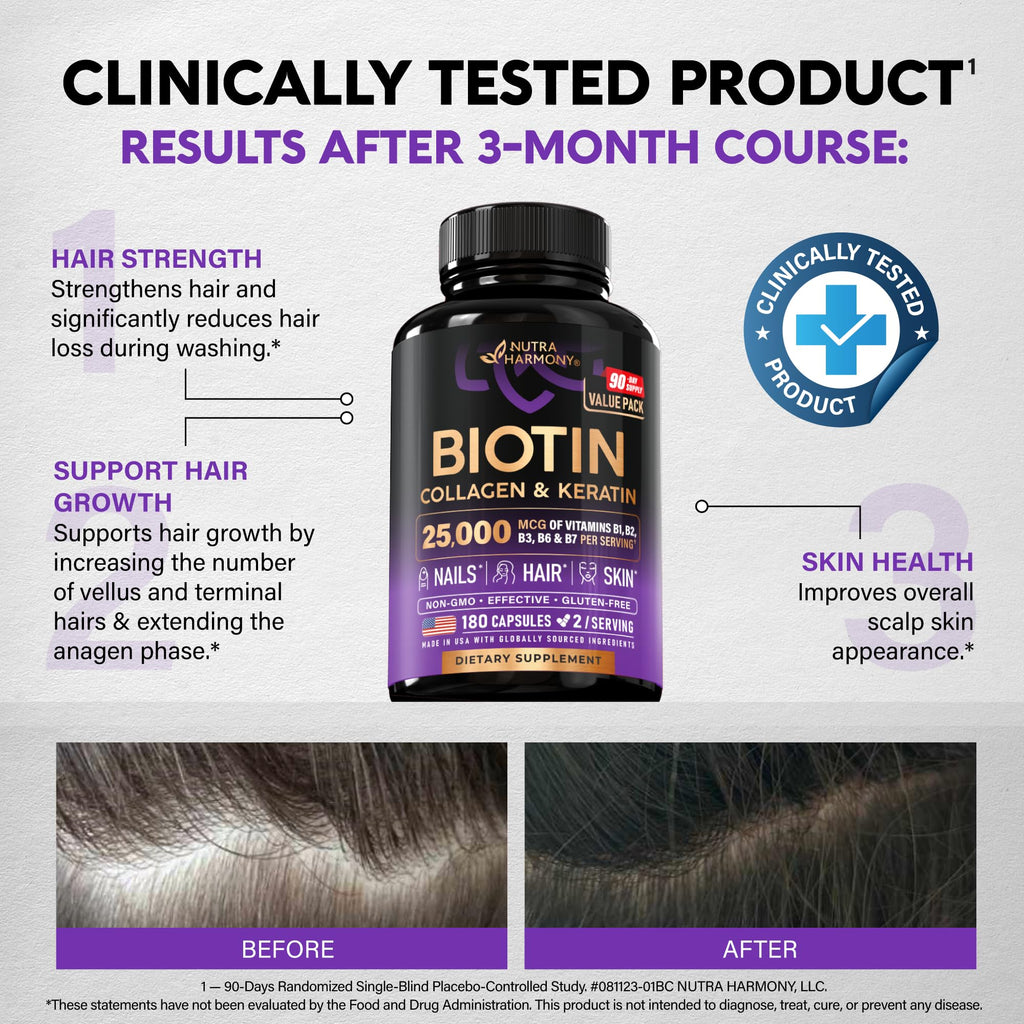 Biotin | Collagen | Hyaluronic Acid | Keratin - Support Normal Hair Growth Cycle, Skin & Nails - Clinically Tested - 25000mcg Vitamins B1, B2, B3, B6 & B7 - for Women & Men - 180 Capsules