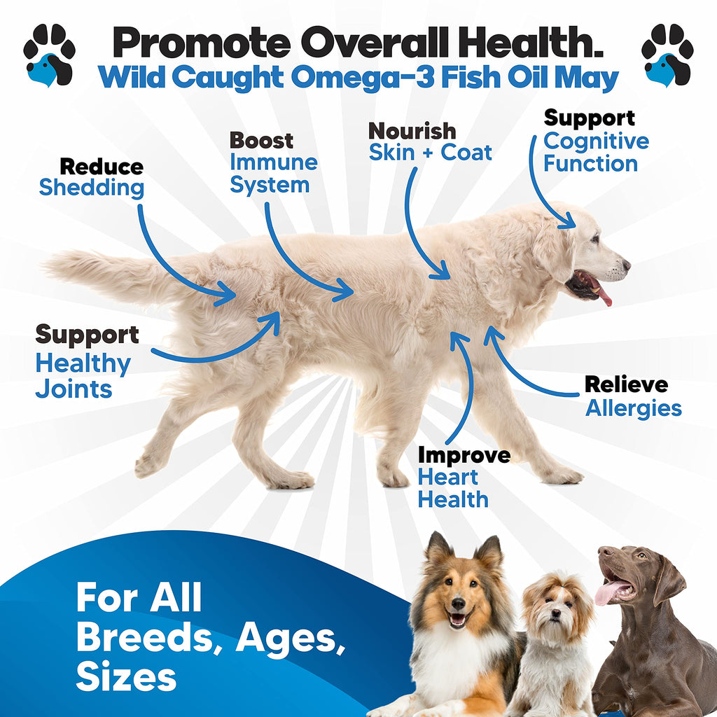 Omega 3 Fish Oil for Dogs - Supports Shedding and Itching, Skin and Coat