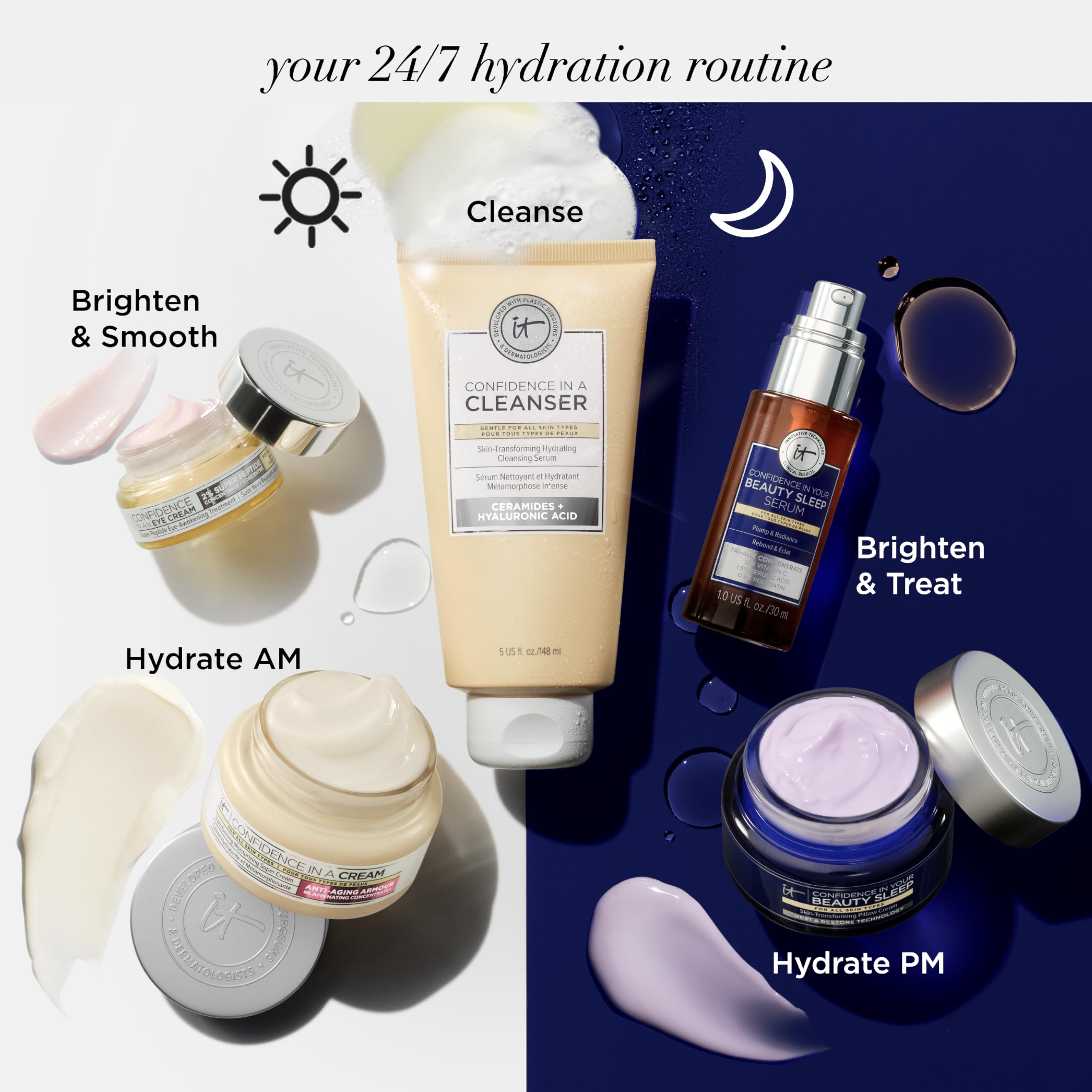 IT Cosmetics Confidence in Your Beauty Sleep Night Cream (2 fl oz)