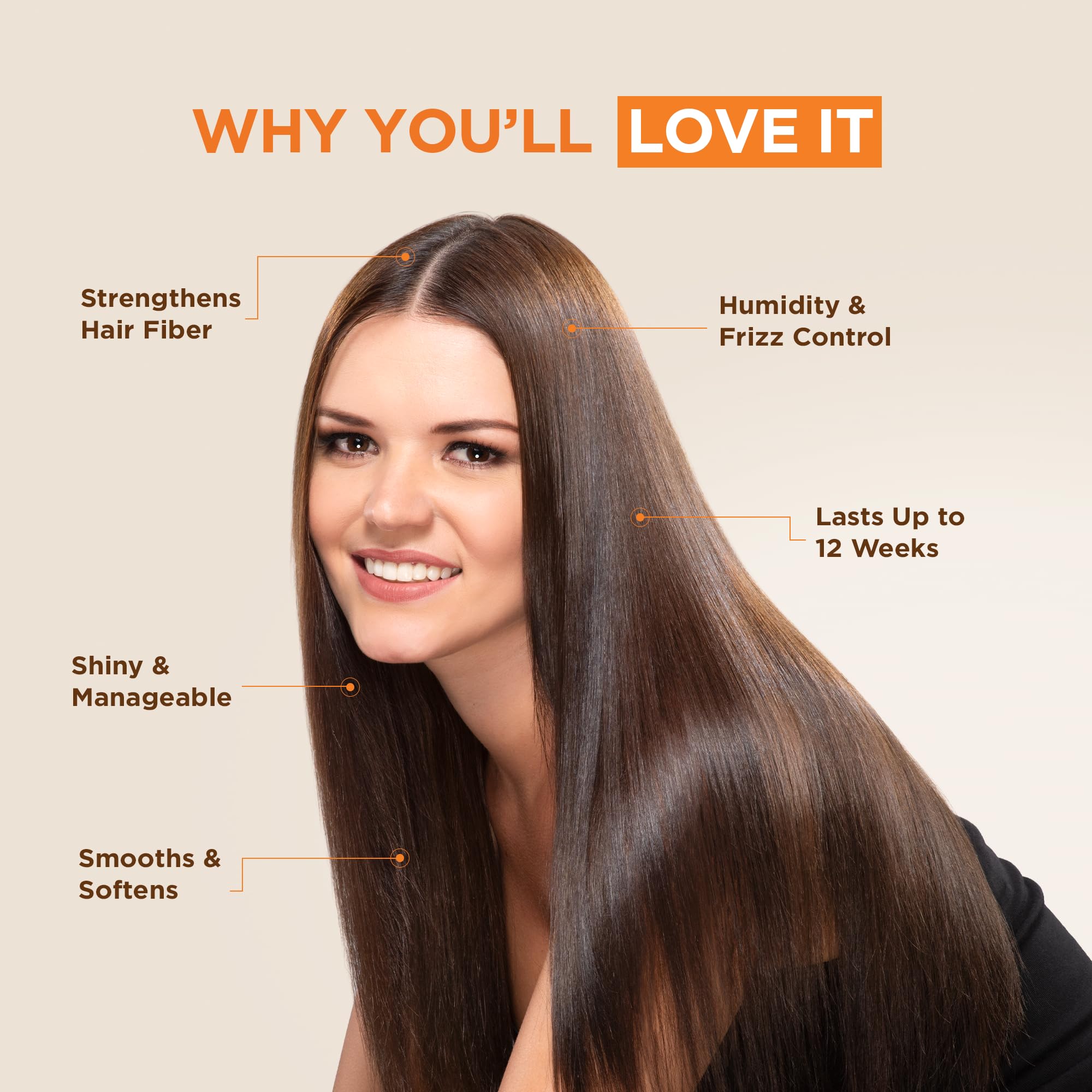 KATIVA Brazilian Keratin Treatment Kit at home Formaldehyde Free Hair Straightening with Hyaluronic Acid, Up to 12 Weeks Frizz Control for Curly, Wavy, Frizzy Hair (Straightening Kit)