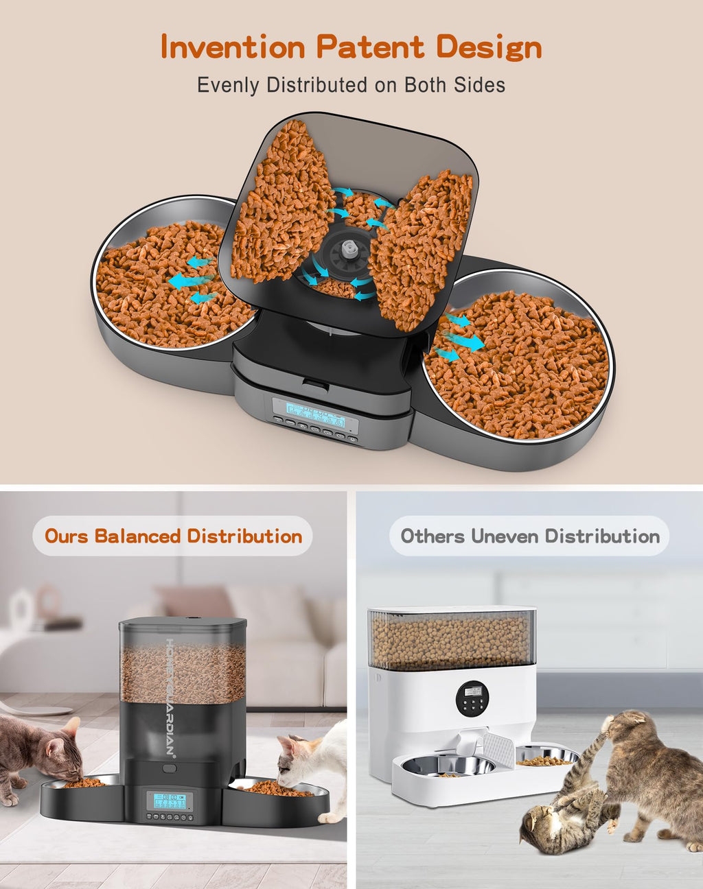 HoneyGuaridan Automatic Cat Feeder for 2 Cats,Cat Food Dispenser
