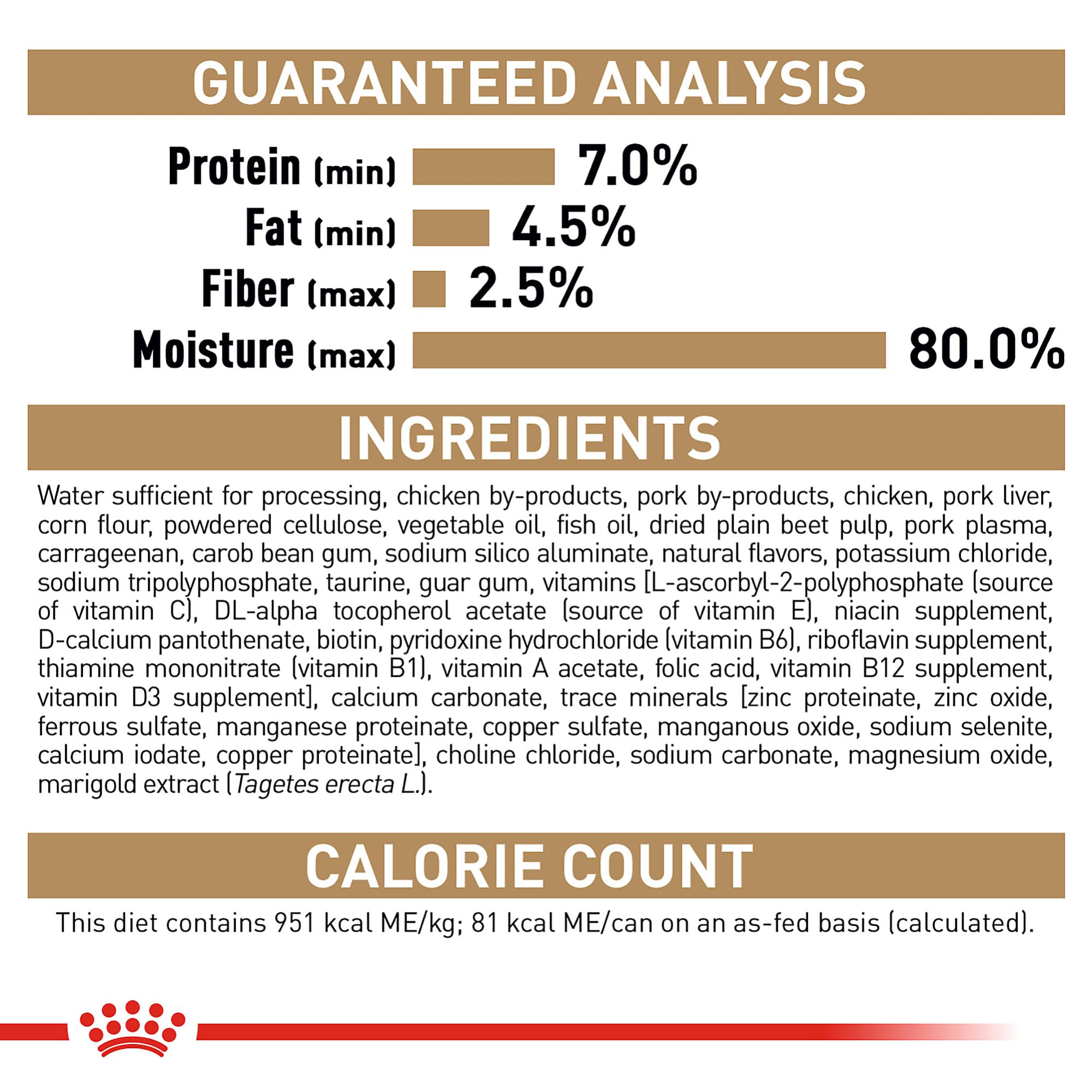 Royal Canin Yorkshire Terrier Adult Wet Dog Food, 3 oz, 6-Pack