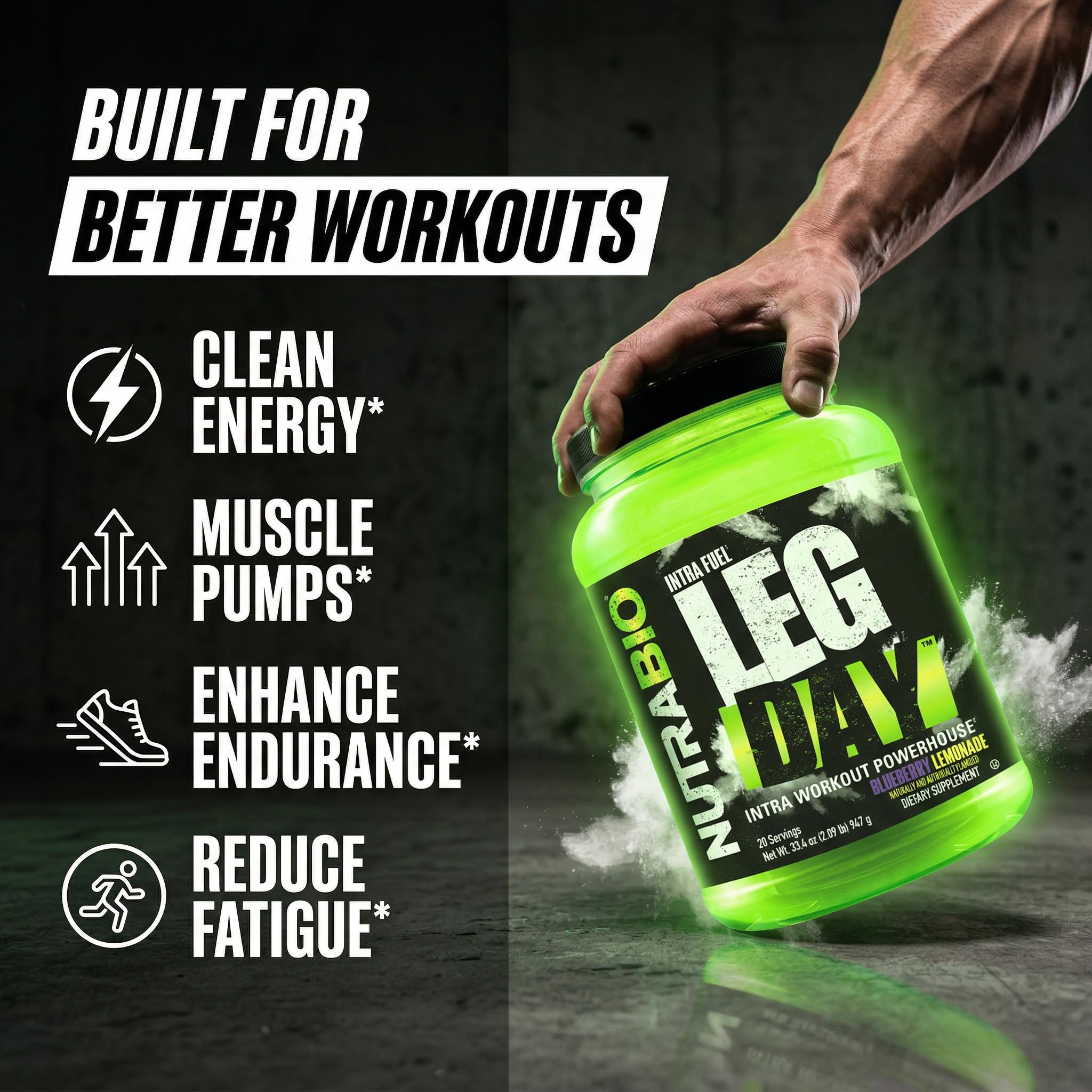 NutraBio Leg Day Intra Workout Powder – Advanced Carb Supplement with Cluster Dextrin & Electrolytes – Carb Powder with EAAs/BCAAs – Cyclic Dextrin for Performance – Blueberry Lemonade, 20 Servings