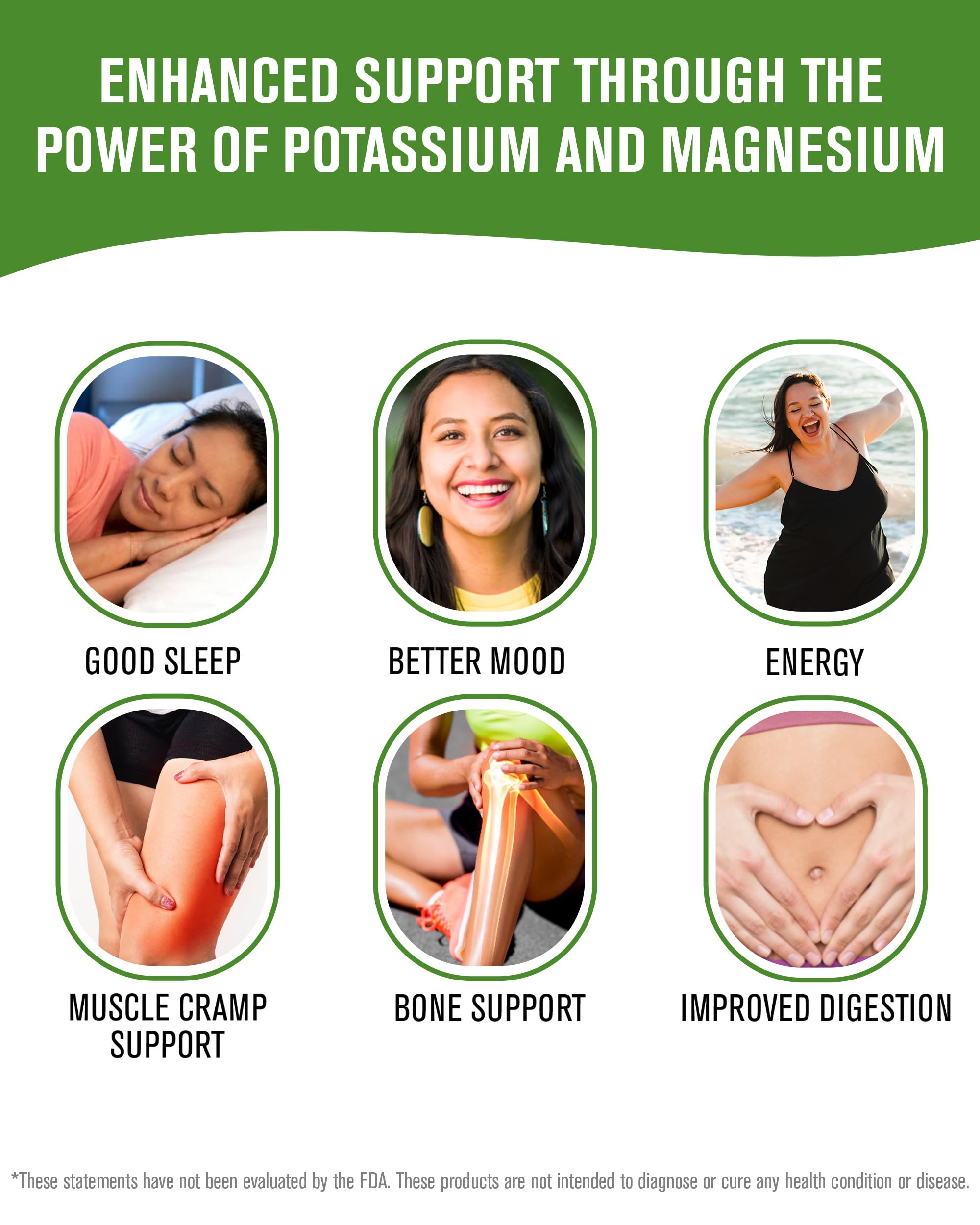 MagicMag C by NaturalSlim, Magnesium Citrate Capsules for Muscle Relaxation, Sleep Quality, Nerve Function & Electrolyte Support, Daily Magnesium Supplement for Men and Women, 100 Capsules 2 pack.