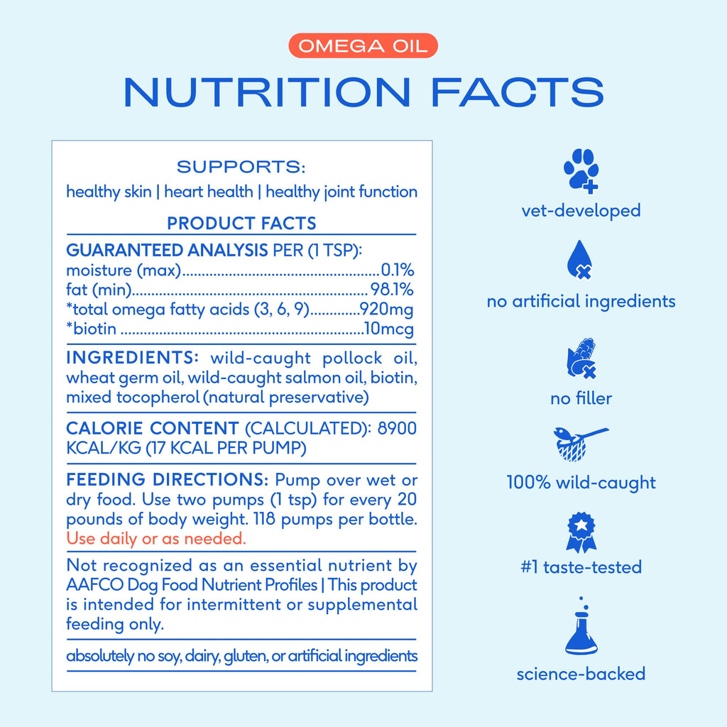 Native Pet Omega 3 Fish Oil for Dogs & Cats – Wild Alaskan Salmon Oil for Dogs Skin and Coat, Supports Joints, Heart & Shedding – Fast-Absorbing Omega 3 6 9 Liquid Supplement – 8oz