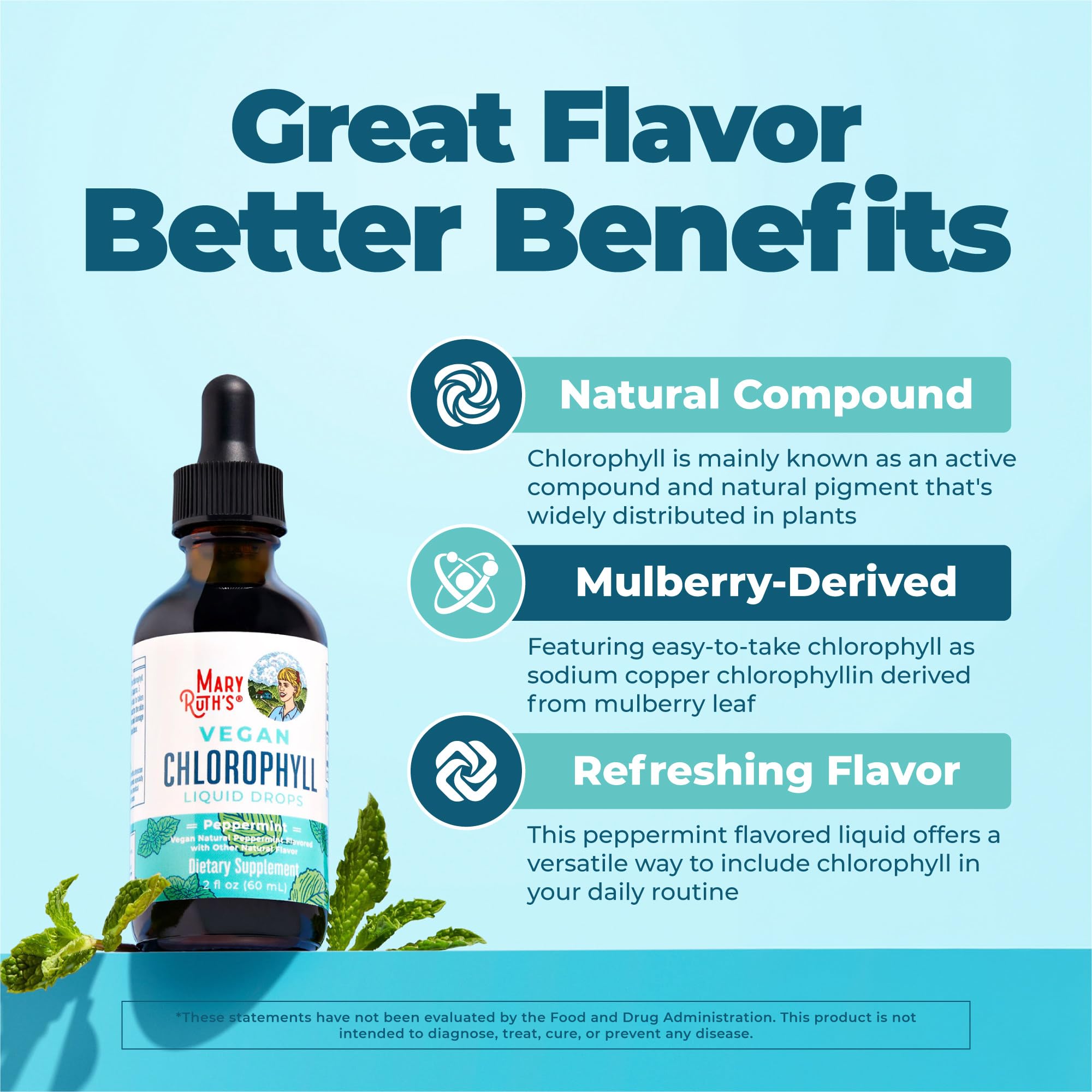MaryRuth's Chlorophyll Liquid Drops, Delicious Minty Flavor, Vegan, 2 Fl Oz