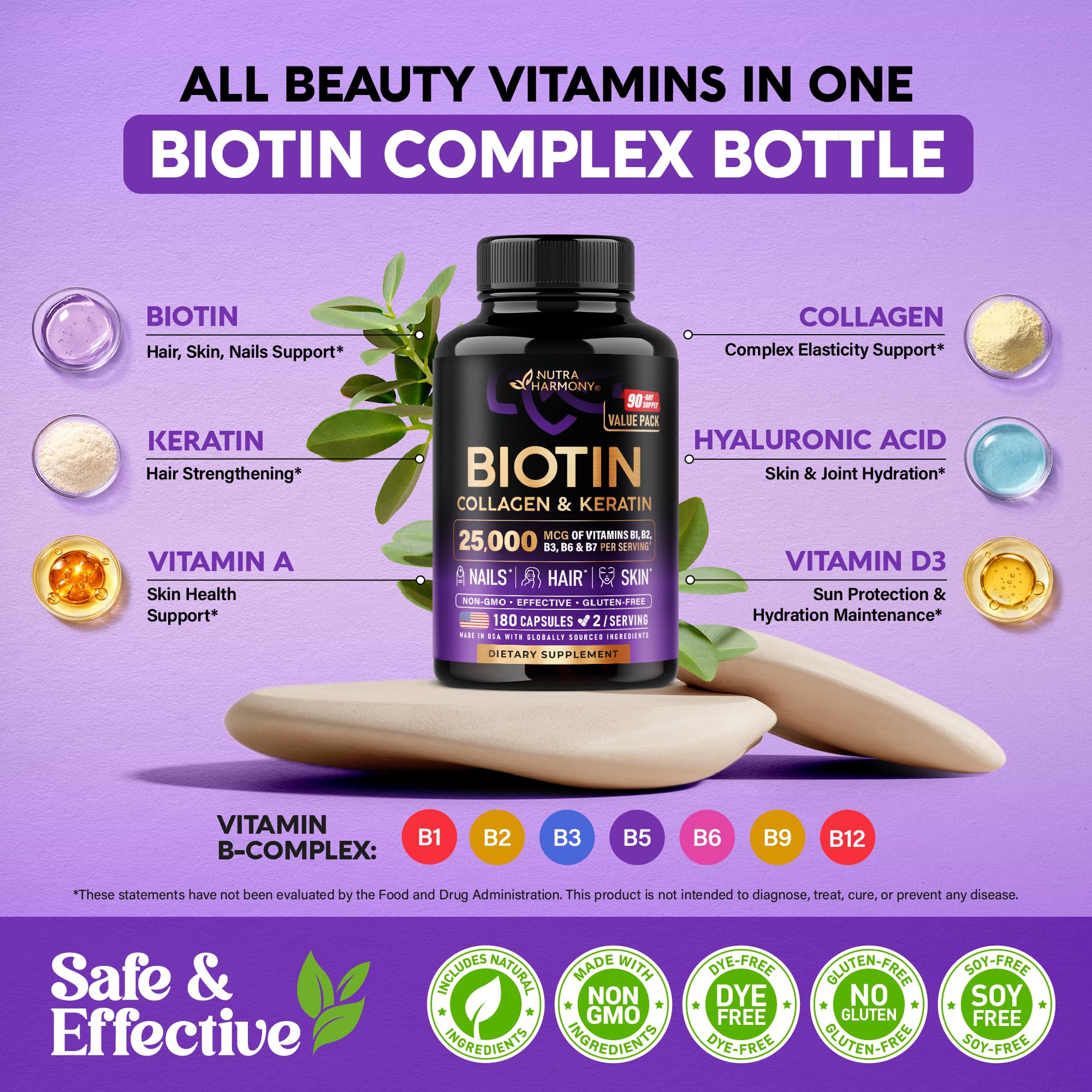 Biotin | Collagen | Hyaluronic Acid | Keratin - Support Normal Hair Growth Cycle, Skin & Nails - Clinically Tested - 25000mcg Vitamins B1, B2, B3, B6 & B7 - for Women & Men - 180 Capsules