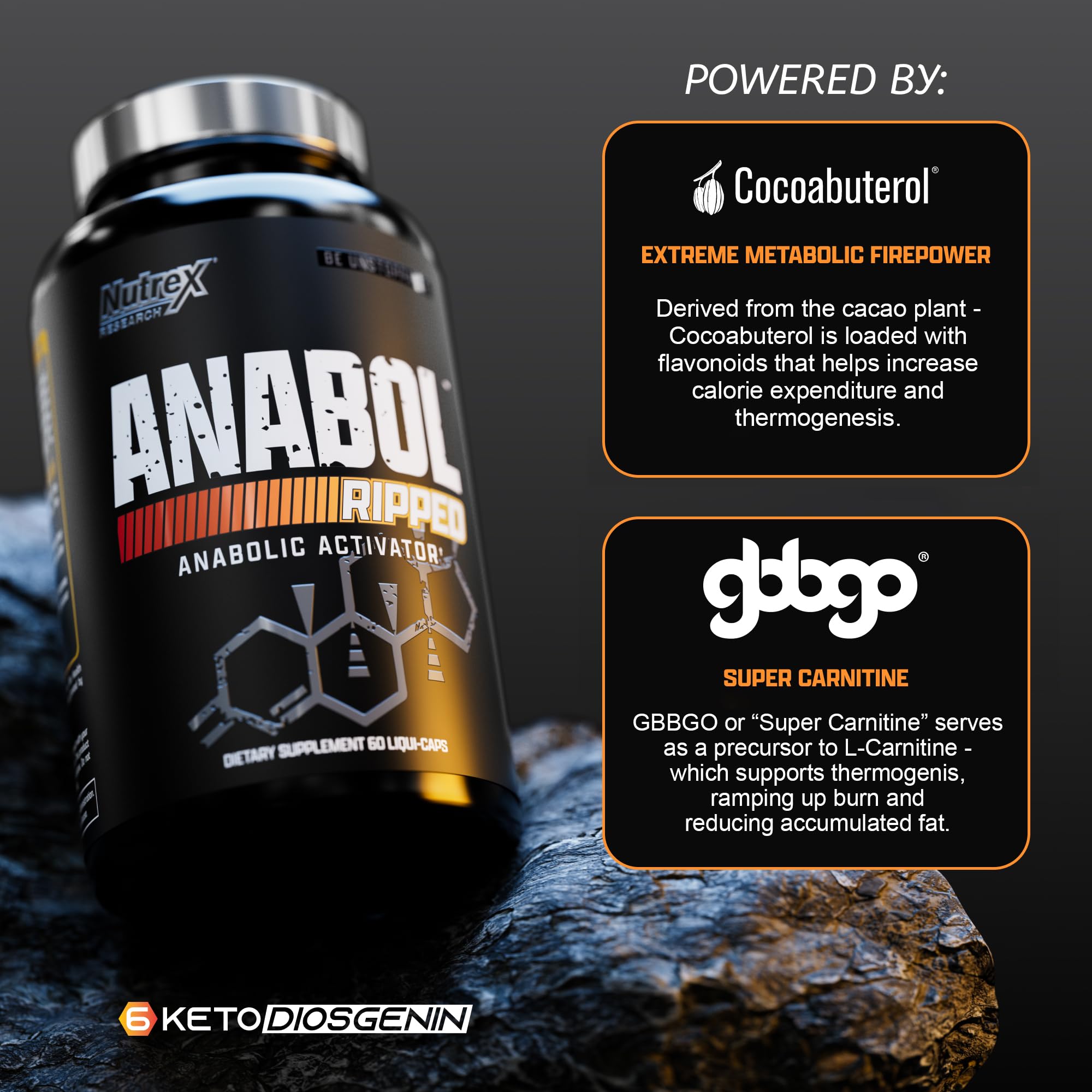 Nutrex Research Anabol Stack | Anabol Hardcore, Anabol Ripped and Anabol Nighttime PM Bundle