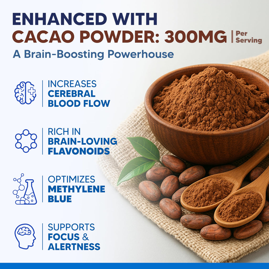 aSquared Nutrition Methylene Blue Capsules - Pharmaceutical Grade Supplement for Humans - 12mg Per Serving USP Grade - w/Vitamin C & Cacao Powder - Brain, Focus, Energy - Alt to Drops & Tablets