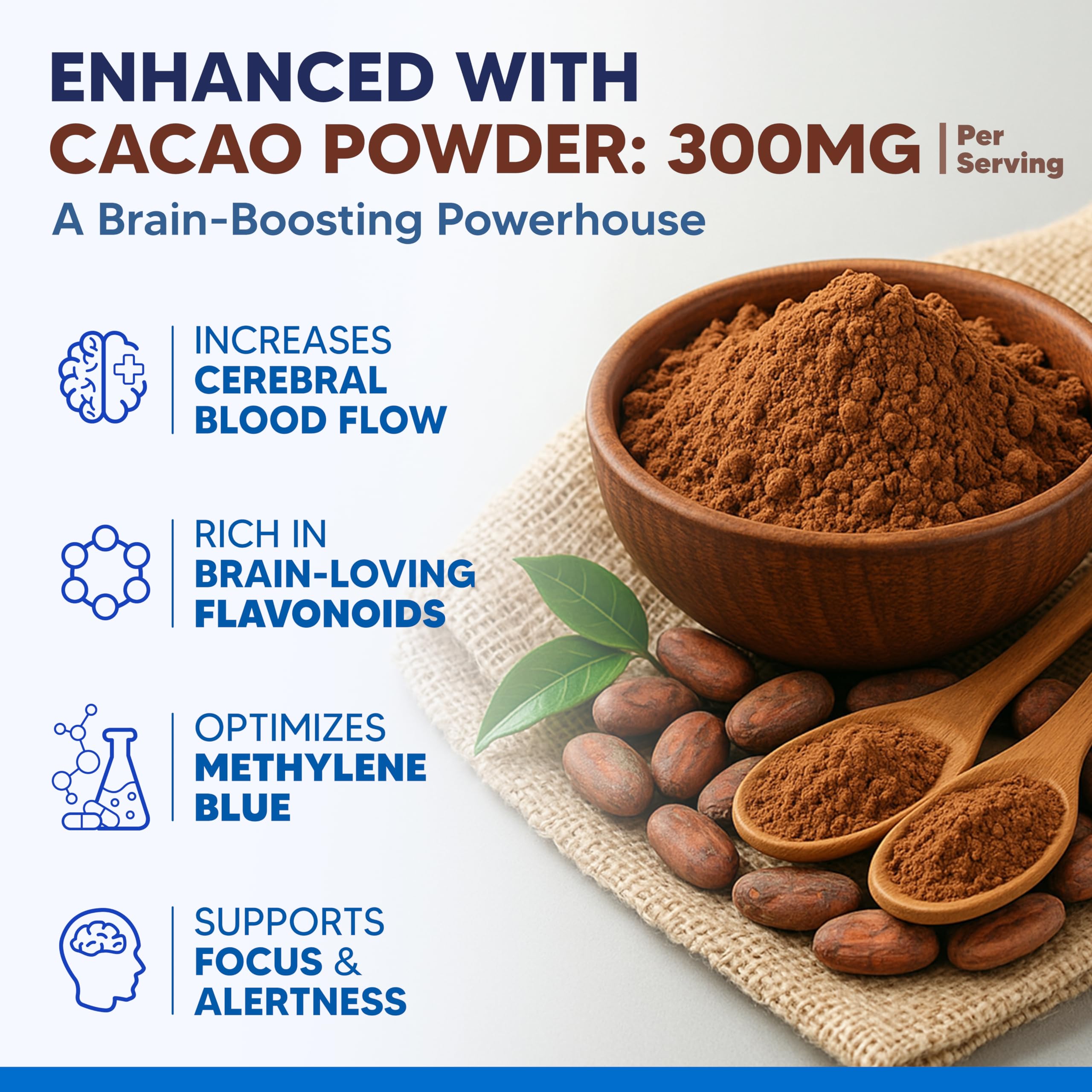 aSquared Nutrition Methylene Blue Capsules - Pharmaceutical Grade Supplement for Humans - 12mg Per Serving USP Grade - w/Vitamin C & Cacao Powder - Brain, Focus, Energy - Alt to Drops & Tablets