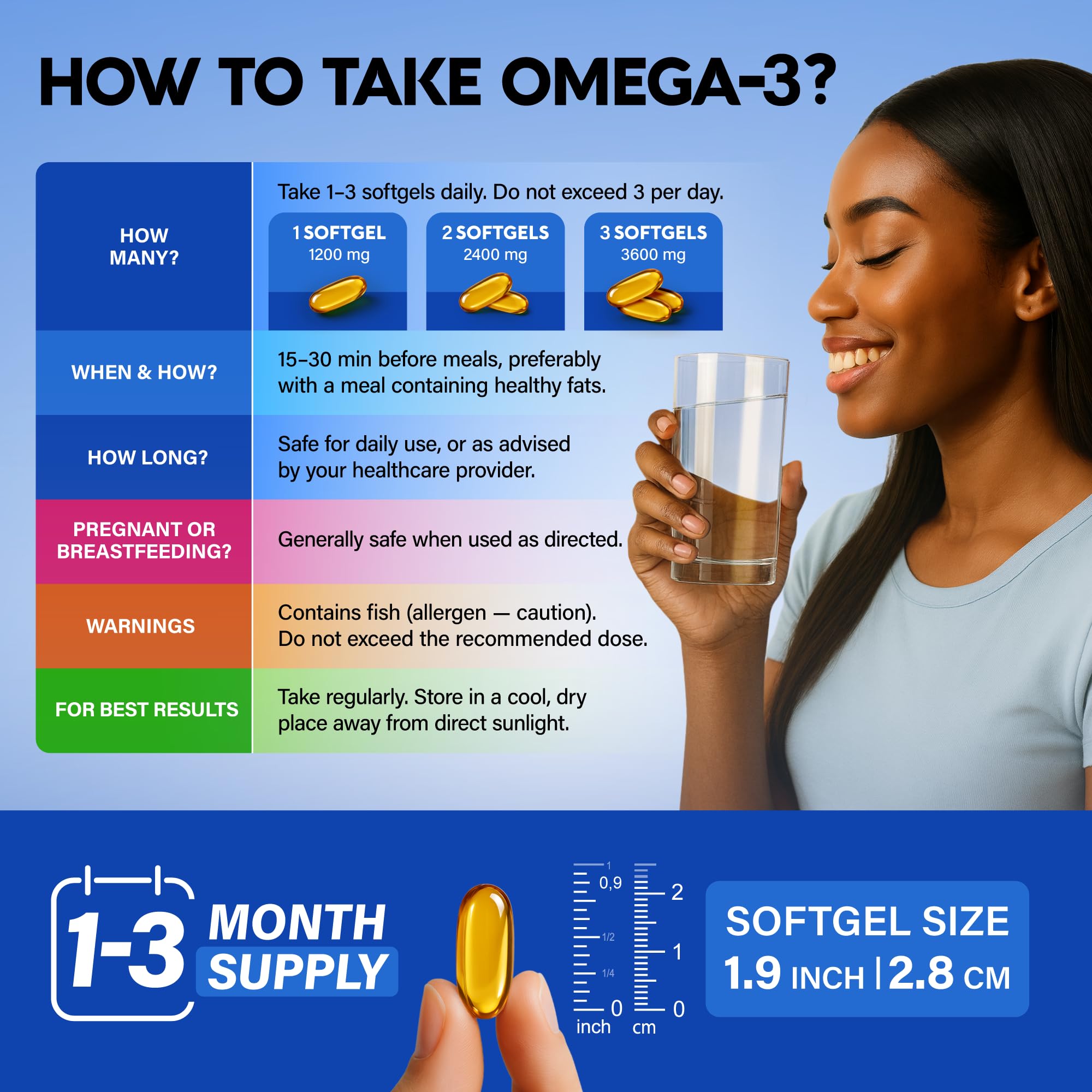 Omega 3 Fish Oil 3600 mg - Omega 3 Supplement | EPA & DHA - Heavy Metals Tested - Heart, Brain & Joint Support - Purified Fish Oil for Men & Women - Lab Tested - Lemon Flavored - 90 Softgels