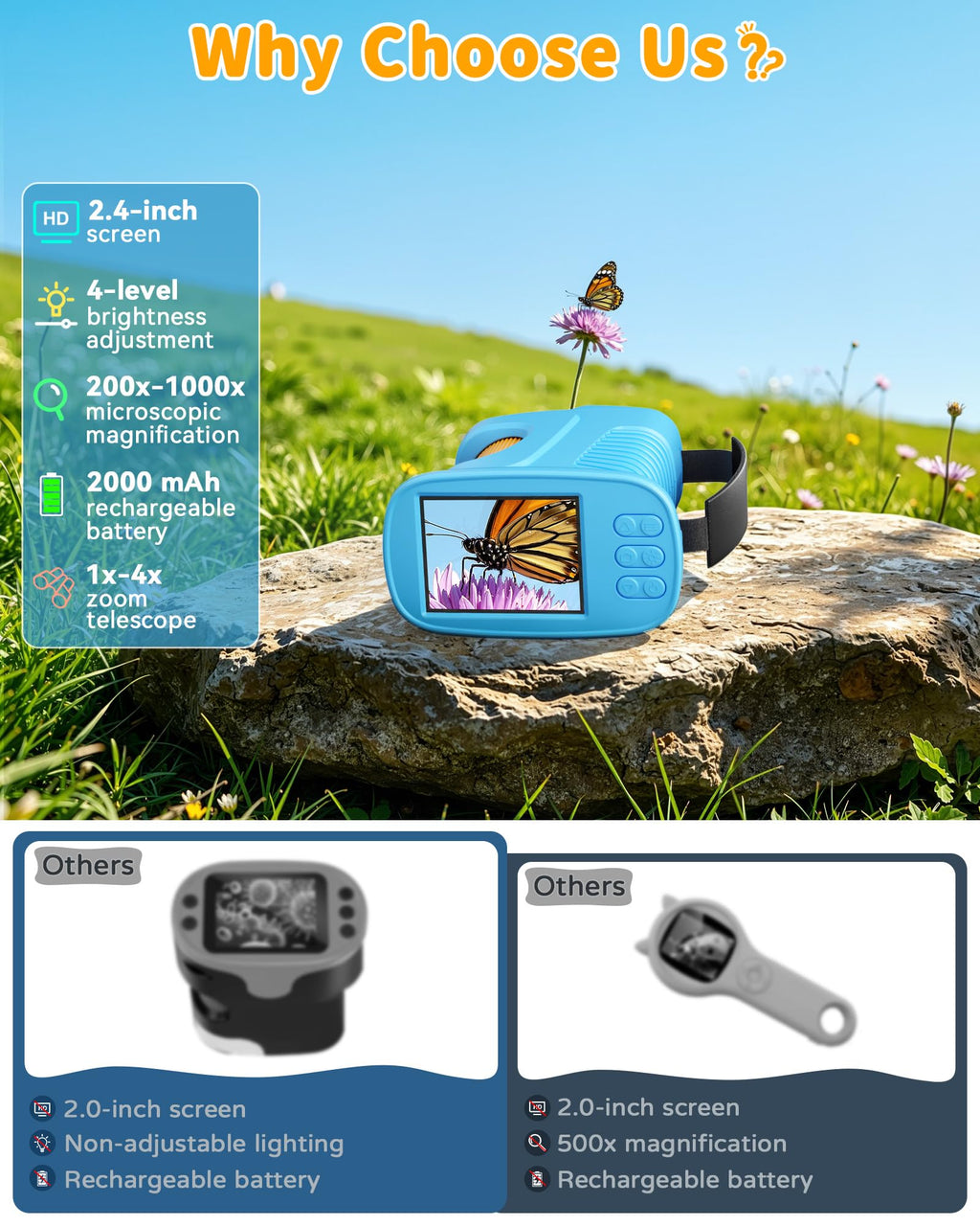 1000X Kids Handheld Microscope, 4K Digital Mini Pocket Digital Microscope with 2.4" IPS Screen, Built-in Camera & 12 Prepared Slides, STEM Educational Toy, Birthday Gift for Boys & Girls Ages 3–12