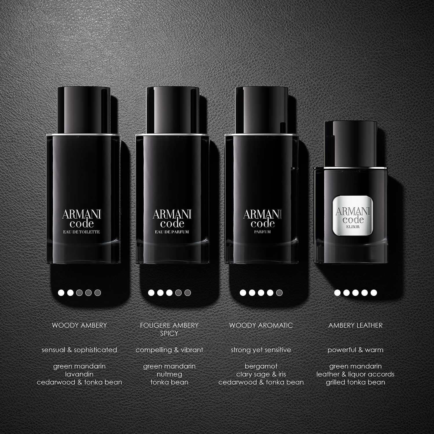 Armani Beauty – Code – Parfum – Cologne for Men – Fresh & Aromatic Men’s Fragrance – Bergamot, Clary Sage, Tonka Bean Notes - 4.2 Fl Oz