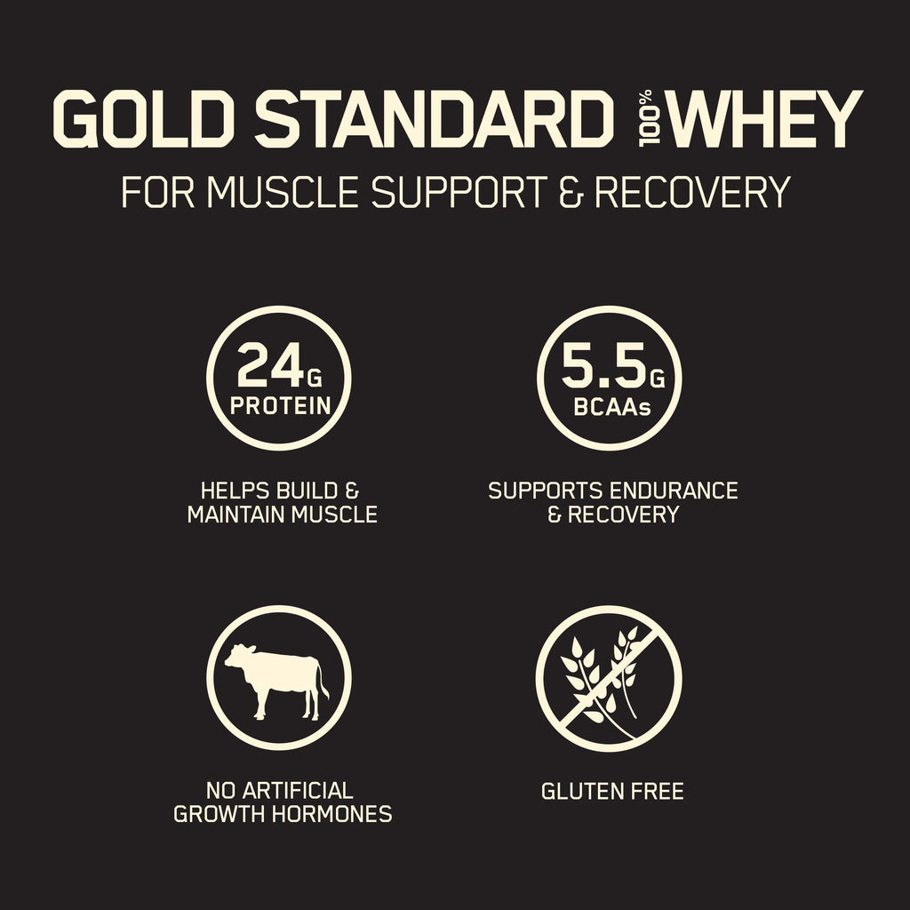 Optimum Nutrition 100% Gold Standard Whey Protein Powder: Double Rich Chocolate (5 Pound) with Micronized Creatine Monohydrate Powder, Unflavored (120 Servings) - Bundle Pack