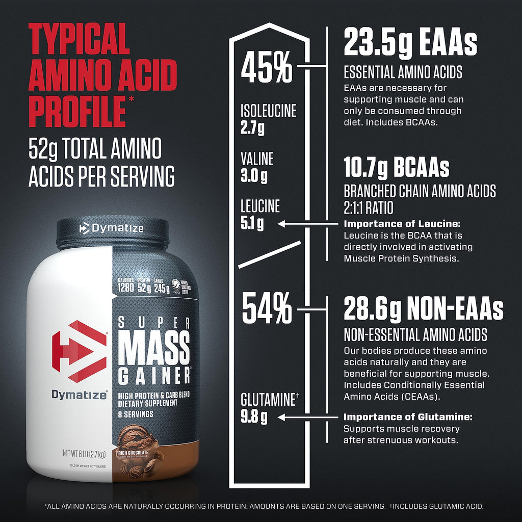 Dymatize Super Mass Gainer Protein Powder, Rich Chocolate, 52g Protein, 1g Creatine, 1280 Calories, 10.7g BCAAs, 245g Carbs, Contains Whey Protein Powder, Isolate, and Casein (8 Servings)