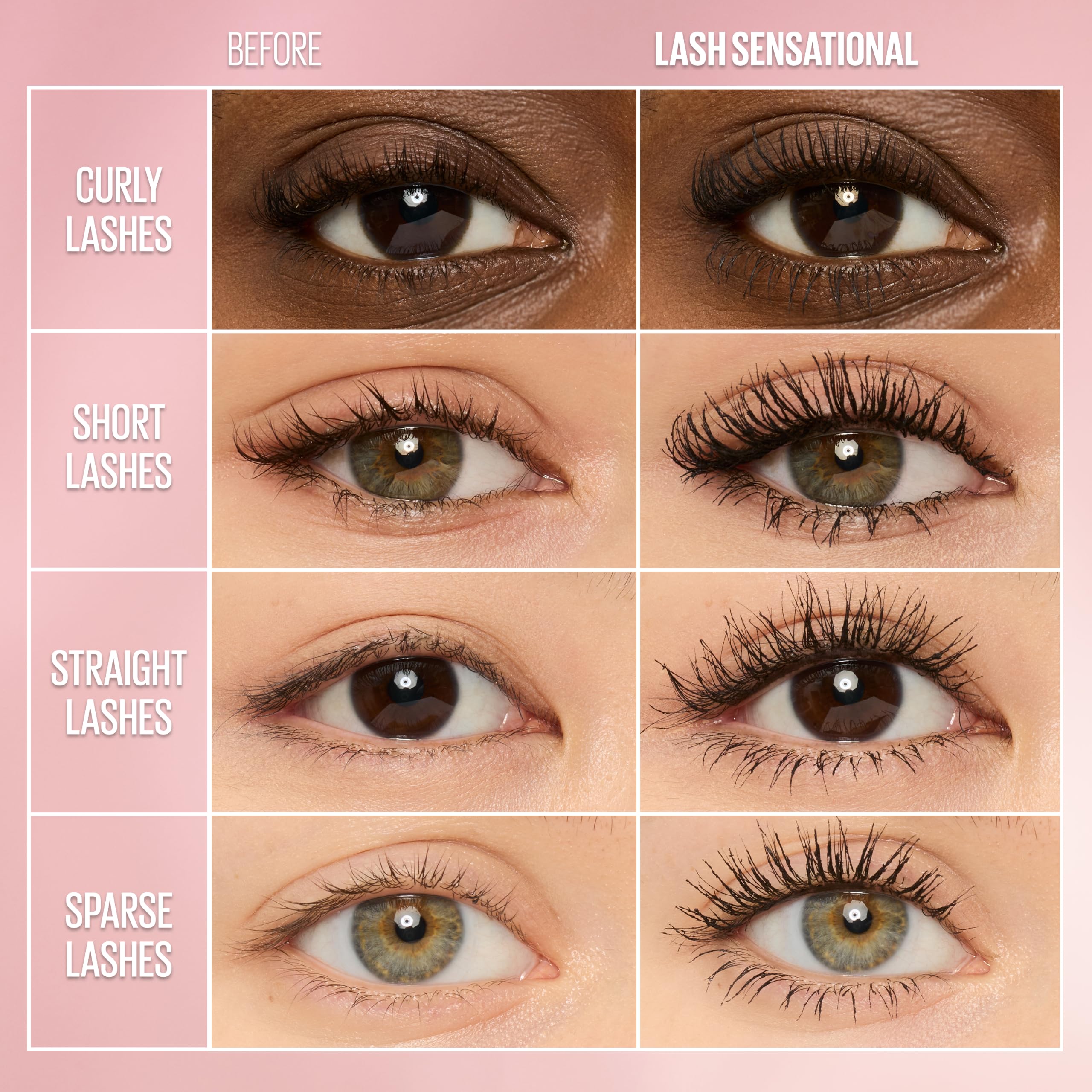 Maybelline Lash Sensational Washable Mascara, Lengthening and Volumizing for a Full Fan Effect, Blackest Black, 1 Count