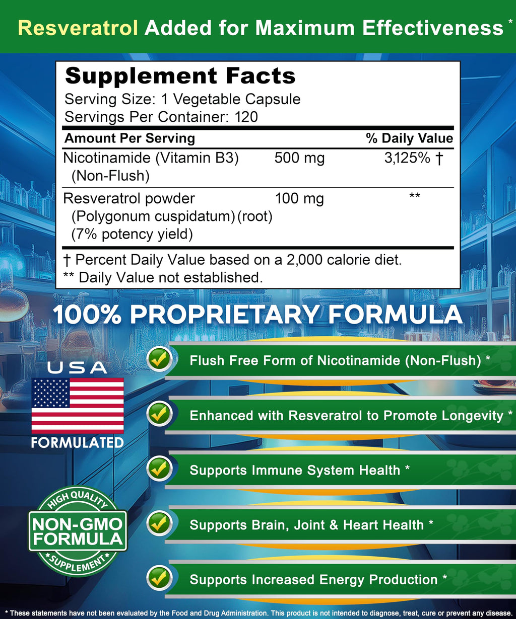 aSquared Nutrition Nicotinamide with Resveratrol - 120 Veggie Capsules - Vitamin B3 500mg (Niacinamide Flush Free) - Supplement Pills to Support NAD, Skin Cell Health & Energy (Pack of 2)
