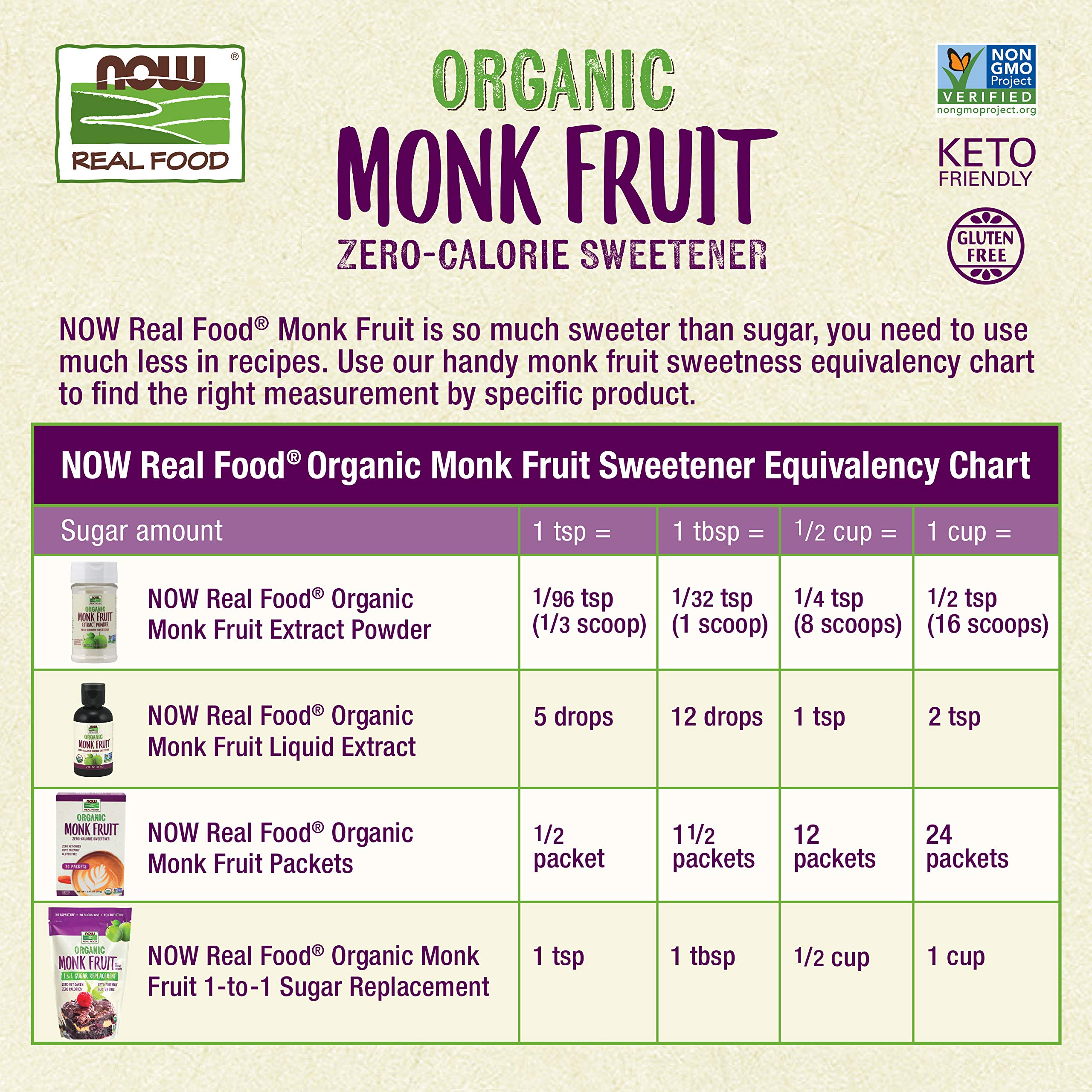 NOW Foods, Certified Organic Monk Fruit Extract Powder, w/ Scoop, 0.7 oz