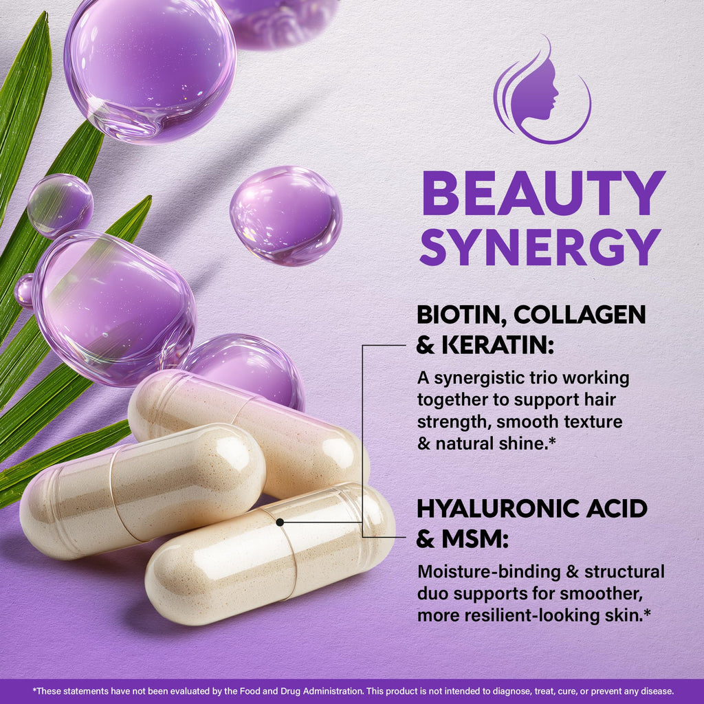 Biotin | Collagen | Hyaluronic Acid | Keratin - Support Normal Hair Growth Cycle, Skin & Nails - Clinically Tested - 25000mcg Vitamins B1, B2, B3, B6 & B7 - for Women & Men - 180 Capsules